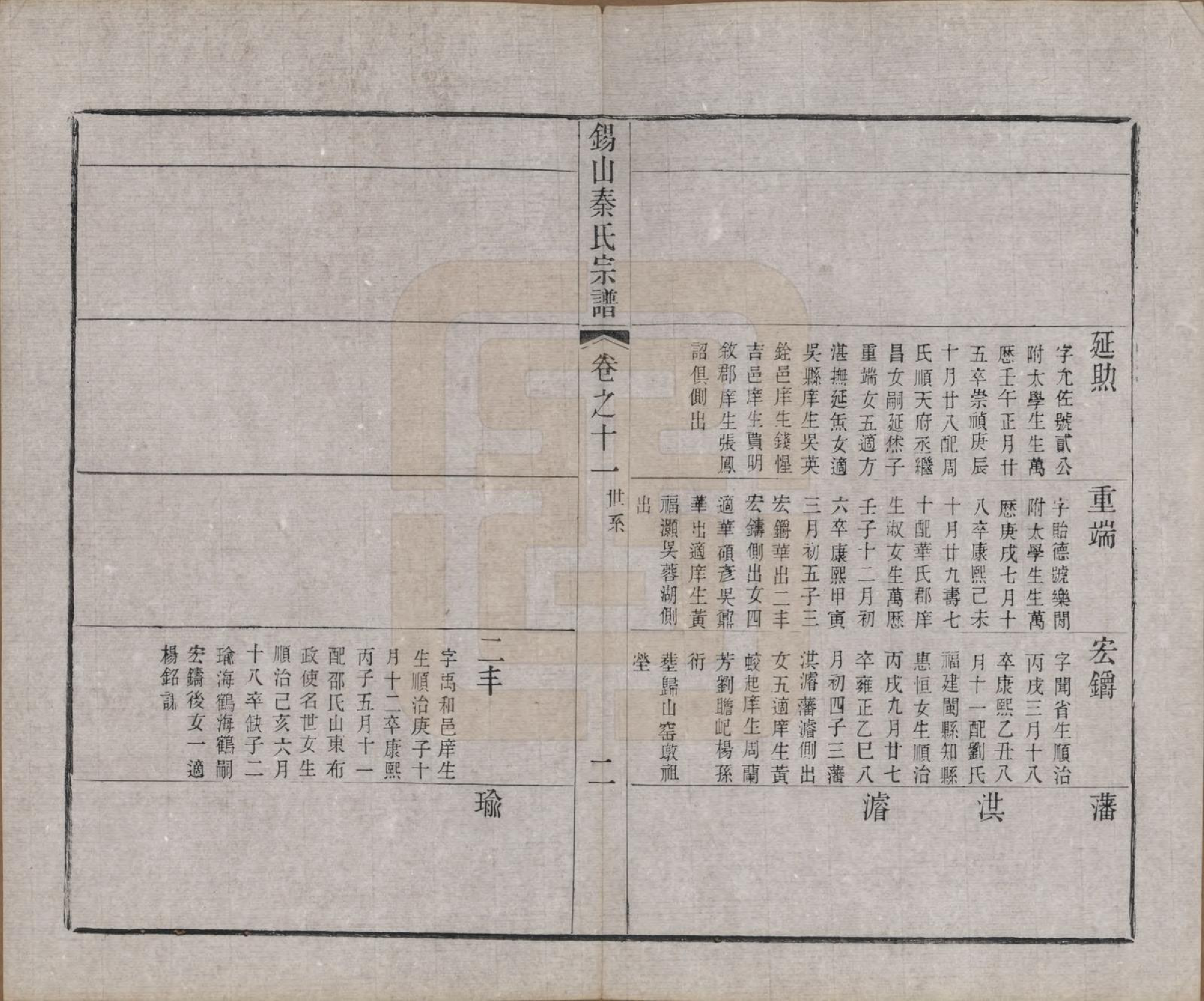 GTJP1199.秦.江苏无锡.锡山秦氏宗谱十二卷首一卷.清同治十二年（1873）_011.pdf_第2页