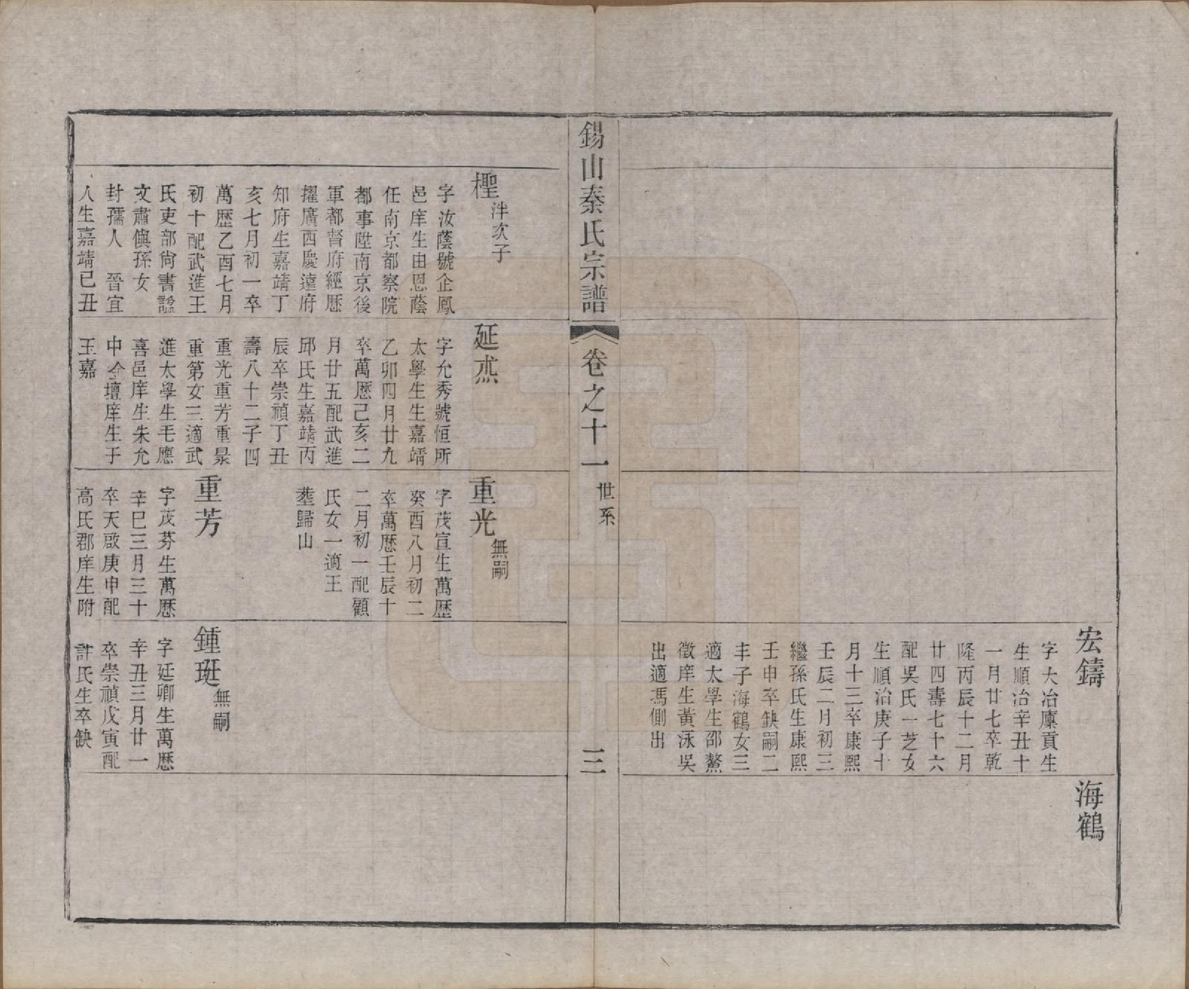 GTJP1199.秦.江苏无锡.锡山秦氏宗谱十二卷首一卷.清同治十二年（1873）_011.pdf_第3页