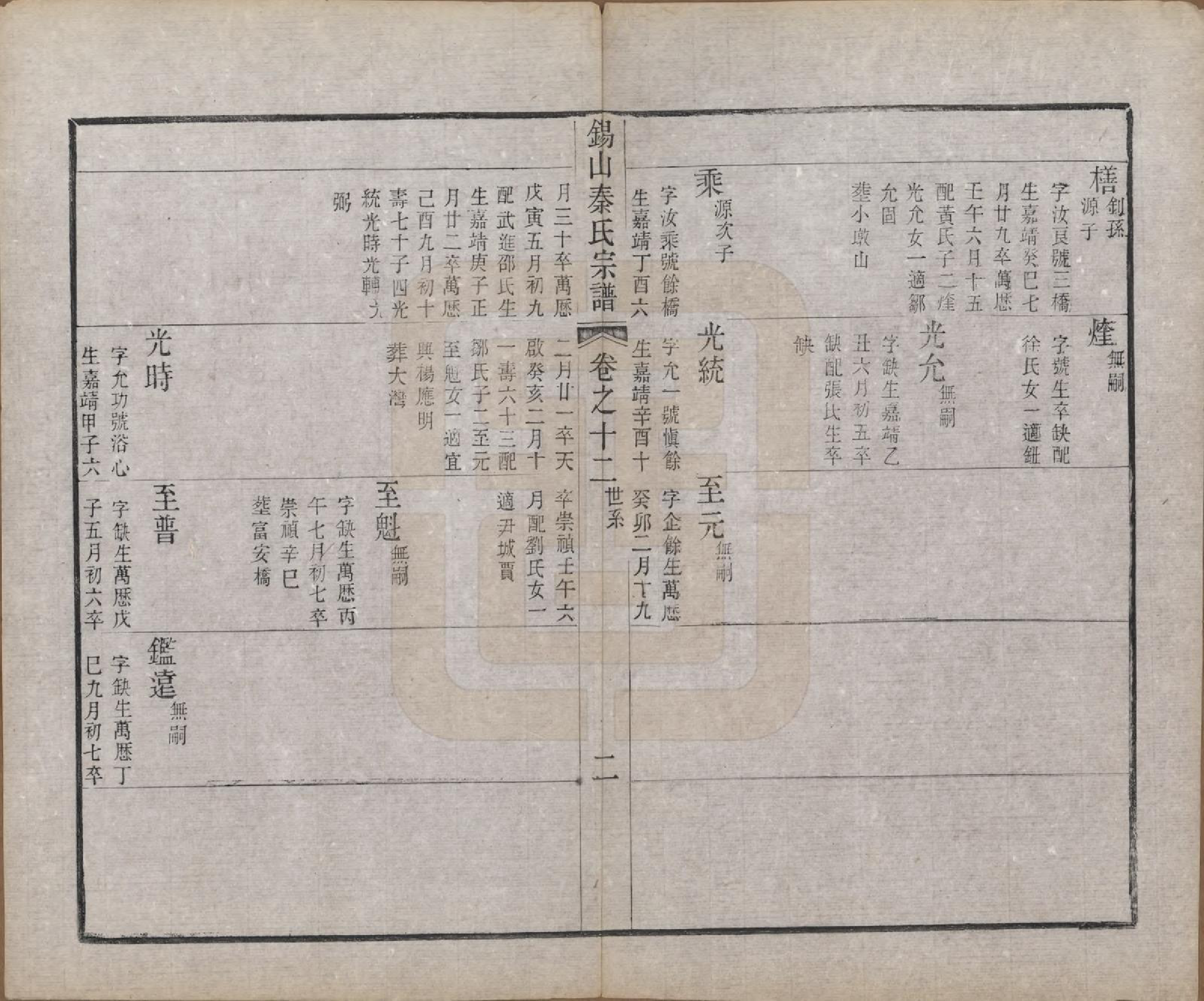 GTJP1199.秦.江苏无锡.锡山秦氏宗谱十二卷首一卷.清同治十二年（1873）_012.pdf_第2页