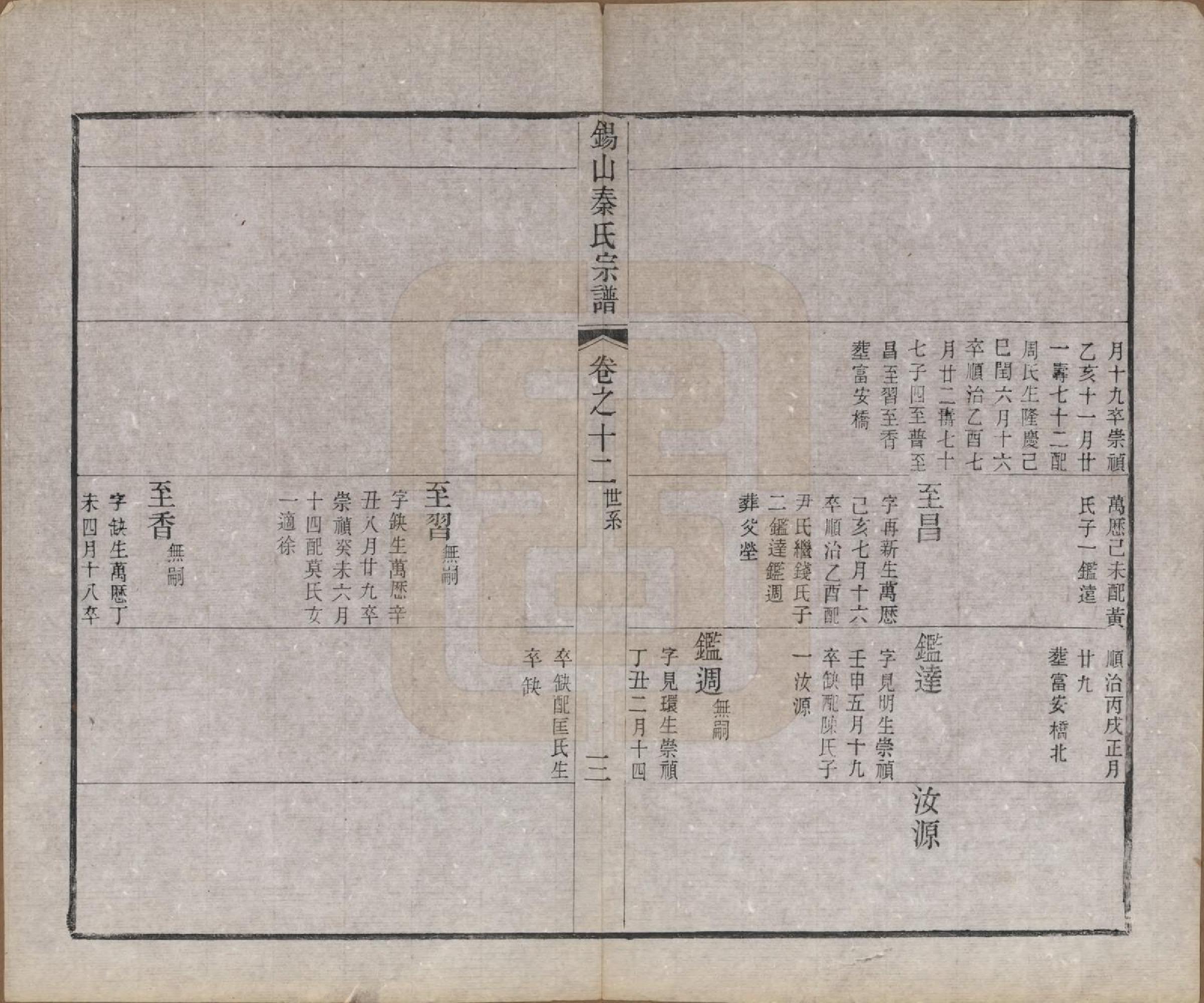 GTJP1199.秦.江苏无锡.锡山秦氏宗谱十二卷首一卷.清同治十二年（1873）_012.pdf_第3页