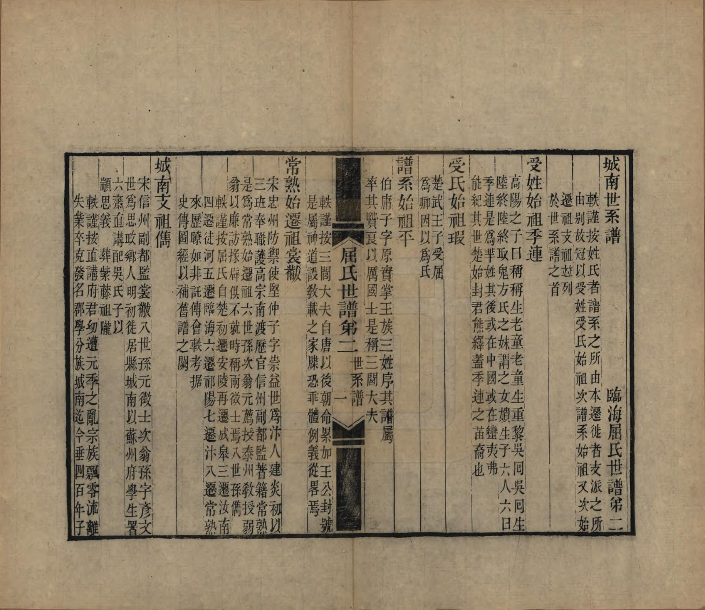 GTJP1218.屈.江苏常熟.临海屈氏世谱十九卷.民国十一年（1922）_002.pdf_第1页