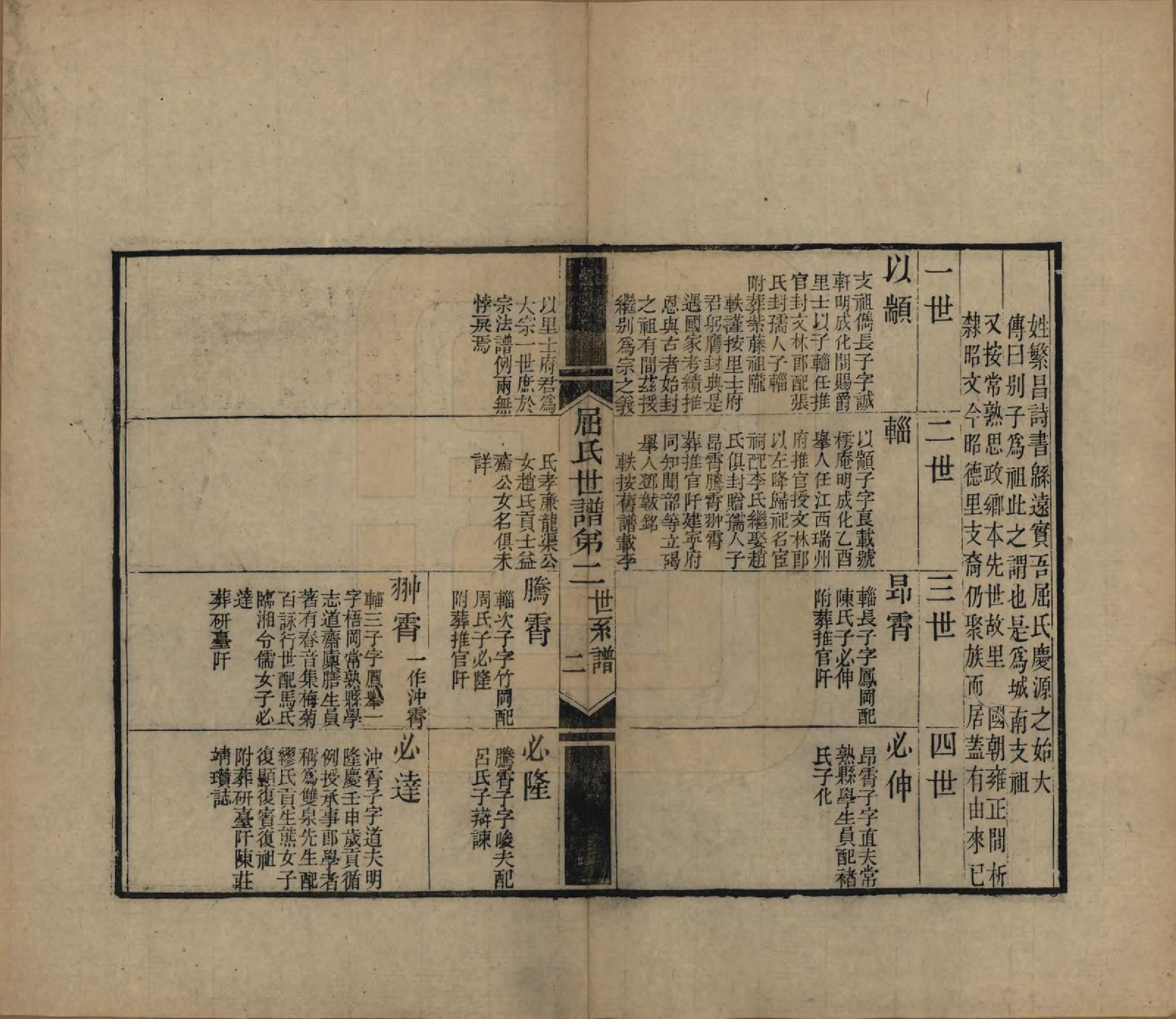 GTJP1218.屈.江苏常熟.临海屈氏世谱十九卷.民国十一年（1922）_002.pdf_第2页