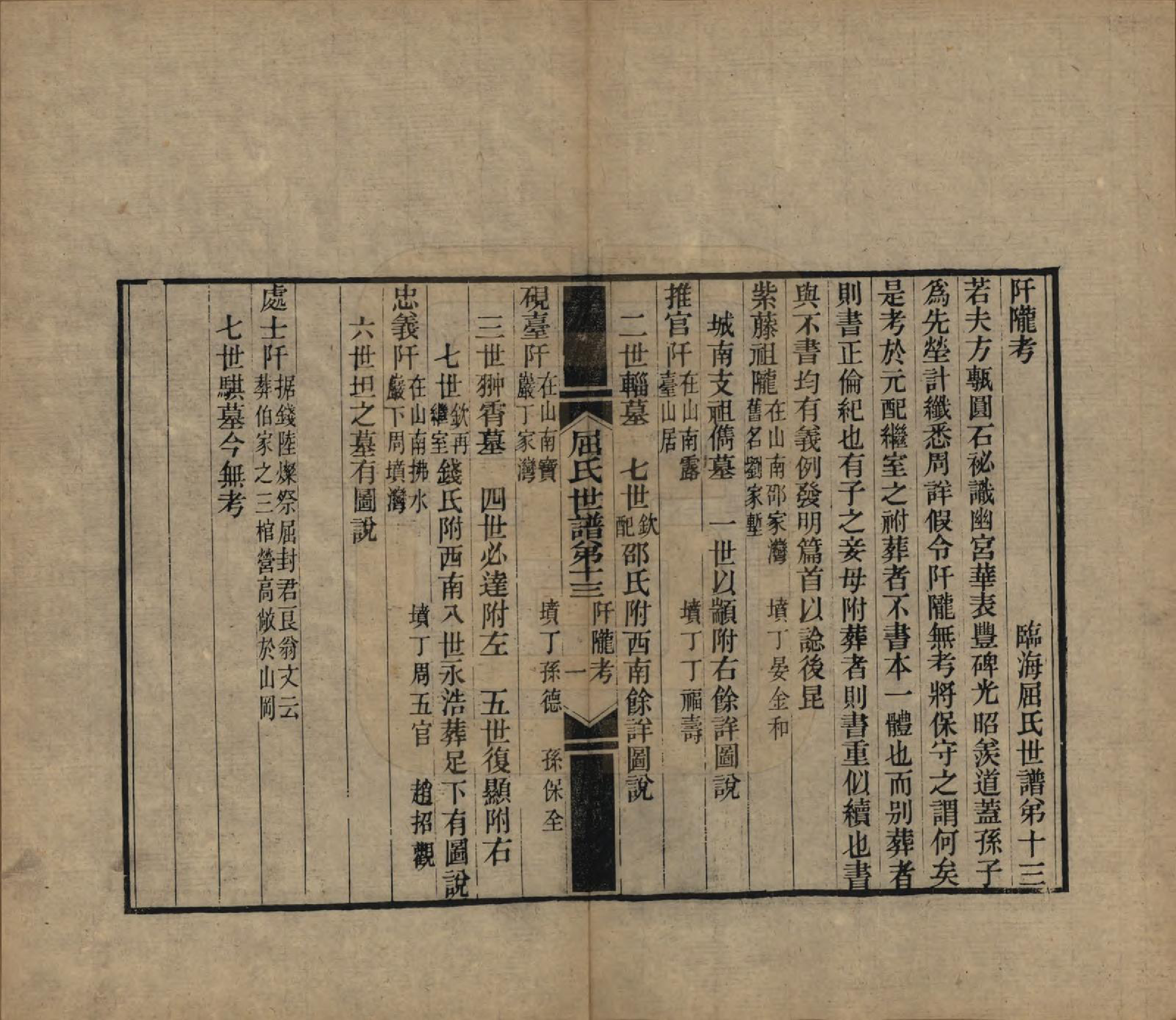 GTJP1218.屈.江苏常熟.临海屈氏世谱十九卷.民国十一年（1922）_013.pdf_第1页