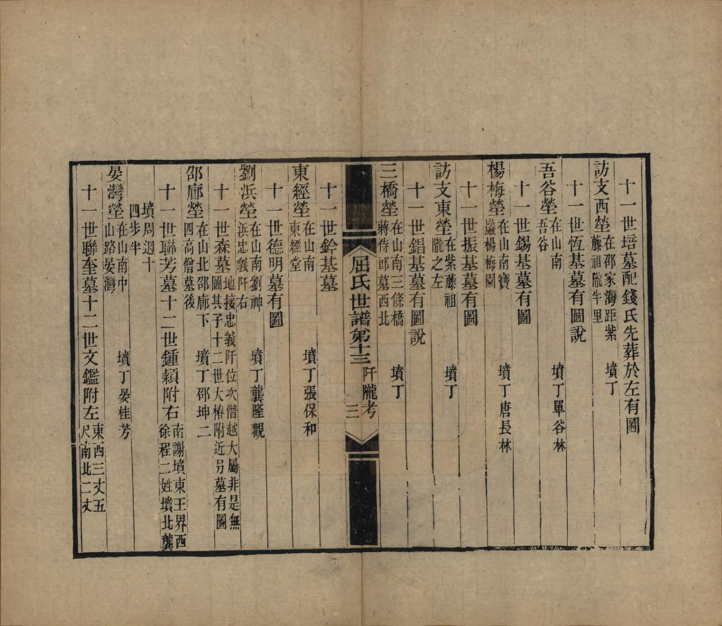 GTJP1218.屈.江苏常熟.临海屈氏世谱十九卷.民国十一年（1922）_013.pdf_第3页