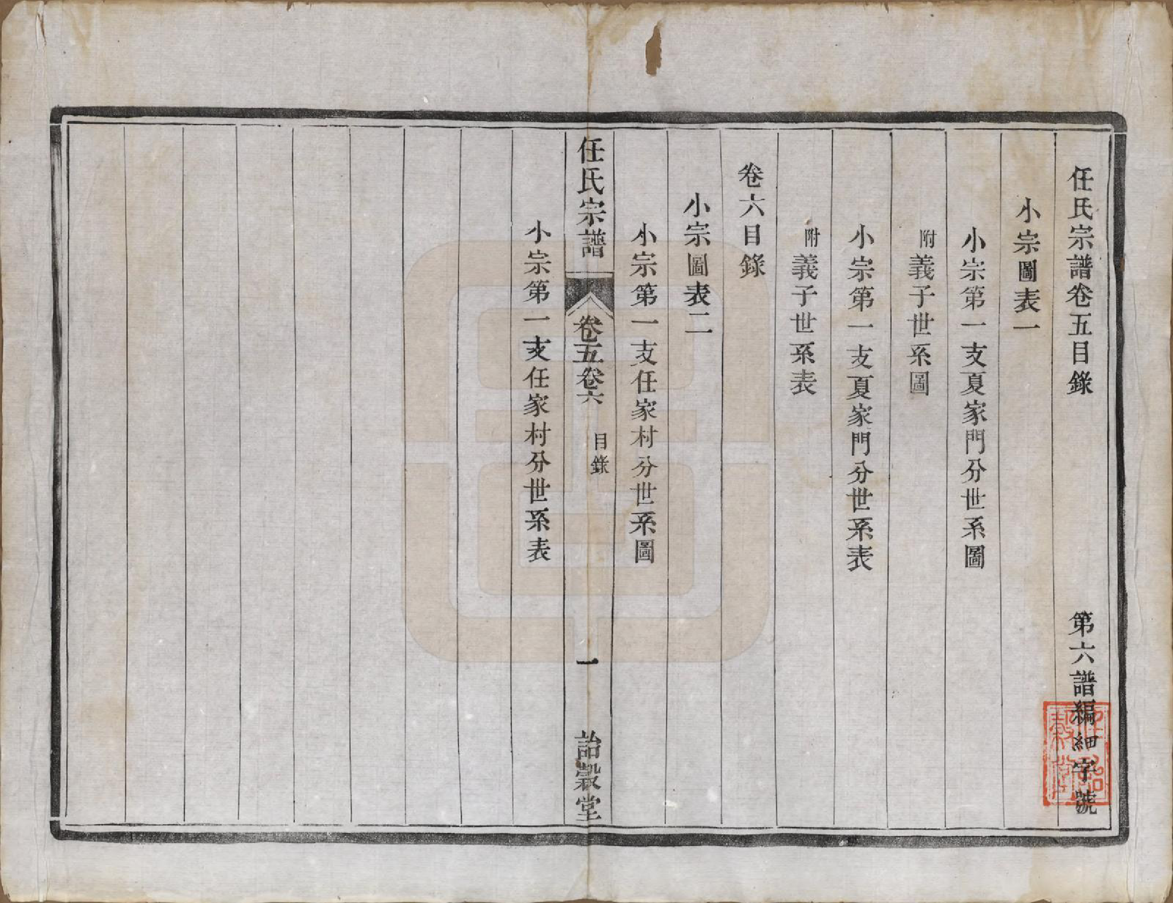 GTJP1224.任.江苏宜兴、镇江.任氏宗谱.民国5年（1916）_005.pdf_第1页