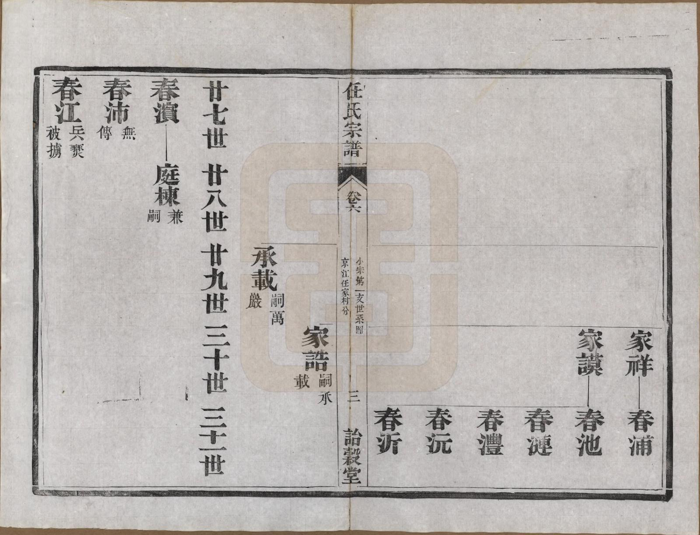 GTJP1224.任.江苏宜兴、镇江.任氏宗谱.民国5年（1916）_006.pdf_第3页