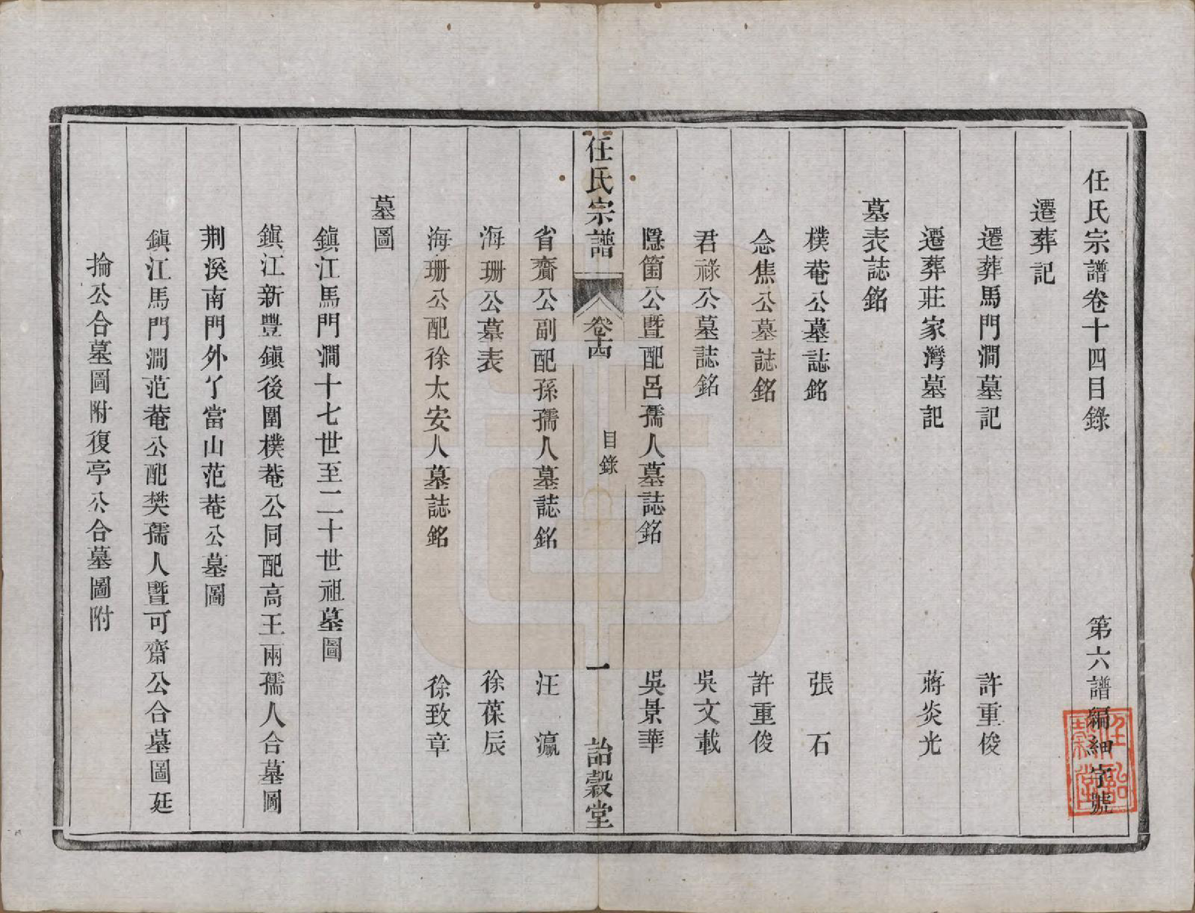 GTJP1224.任.江苏宜兴、镇江.任氏宗谱.民国5年（1916）_014.pdf_第1页