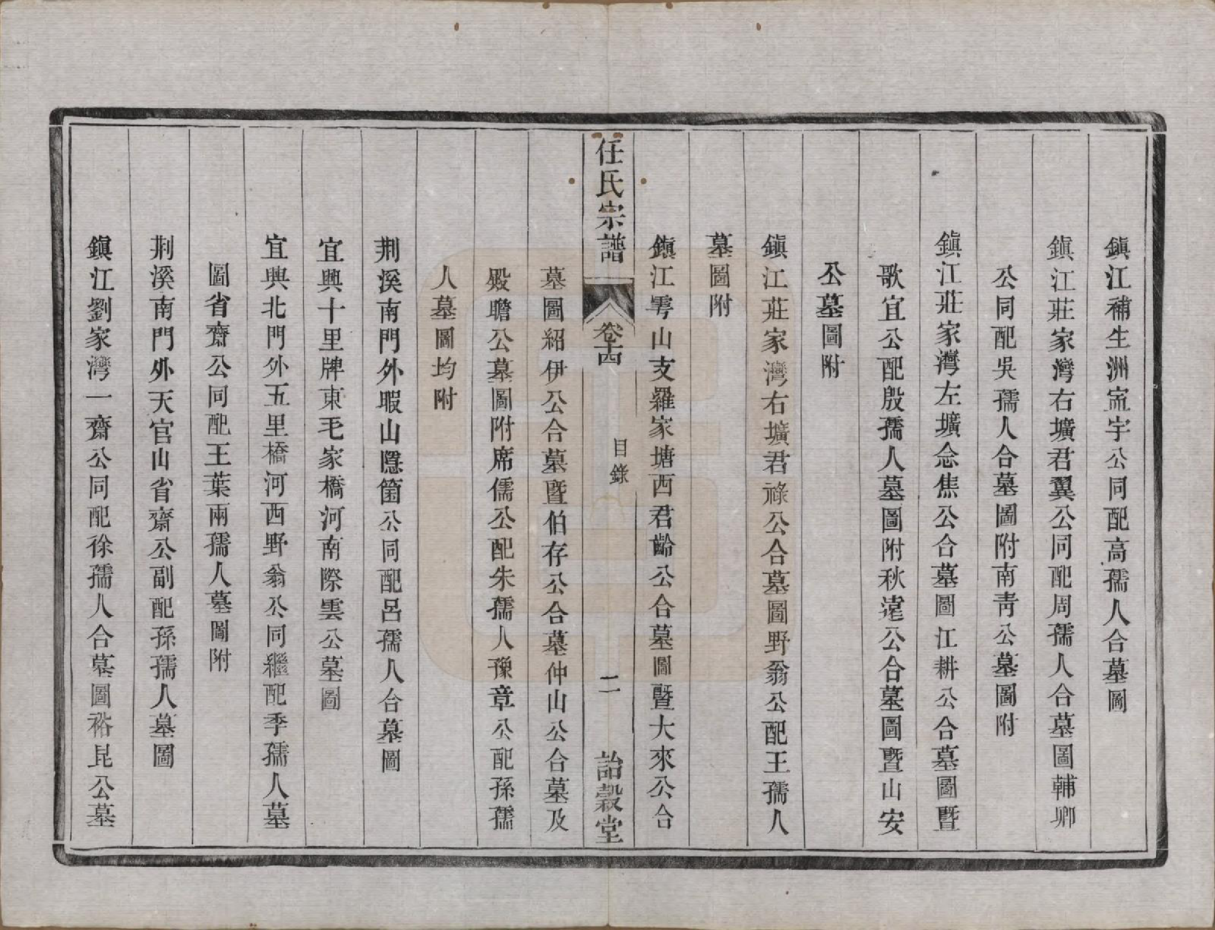 GTJP1224.任.江苏宜兴、镇江.任氏宗谱.民国5年（1916）_014.pdf_第2页