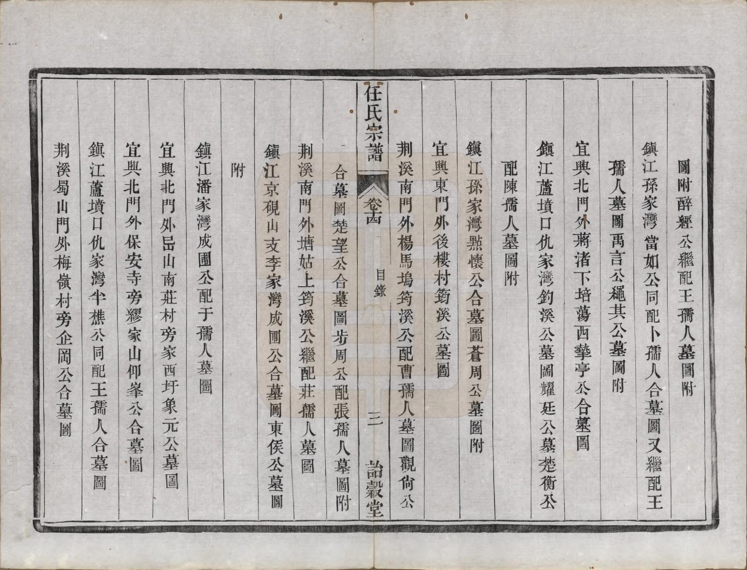 GTJP1224.任.江苏宜兴、镇江.任氏宗谱.民国5年（1916）_014.pdf_第3页