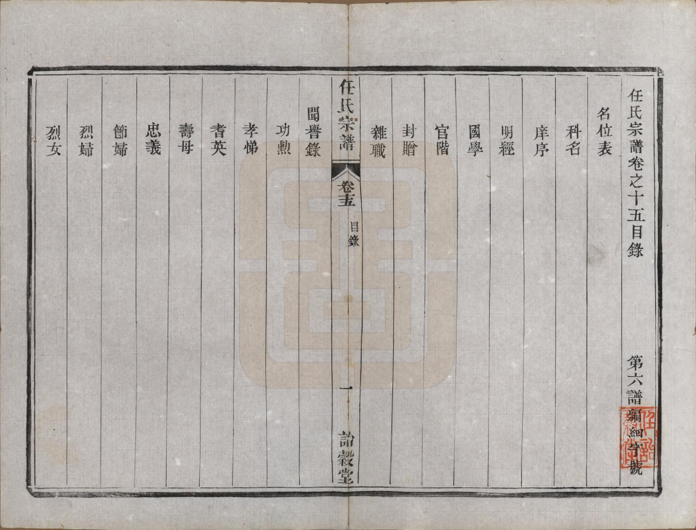 GTJP1224.任.江苏宜兴、镇江.任氏宗谱.民国5年（1916）_015.pdf_第1页