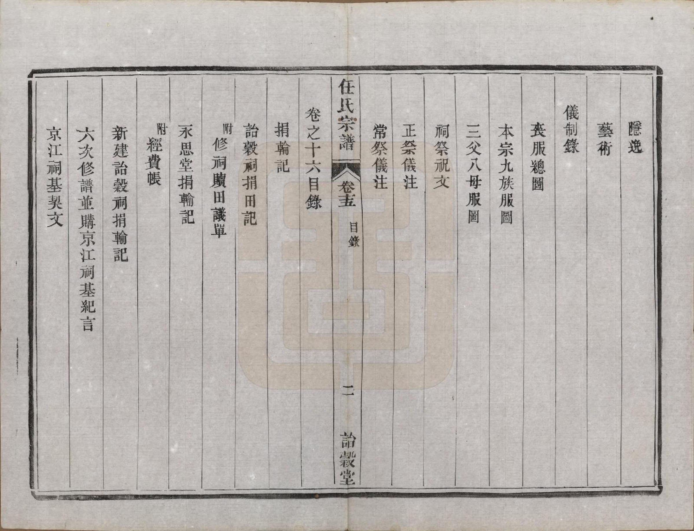 GTJP1224.任.江苏宜兴、镇江.任氏宗谱.民国5年（1916）_015.pdf_第2页