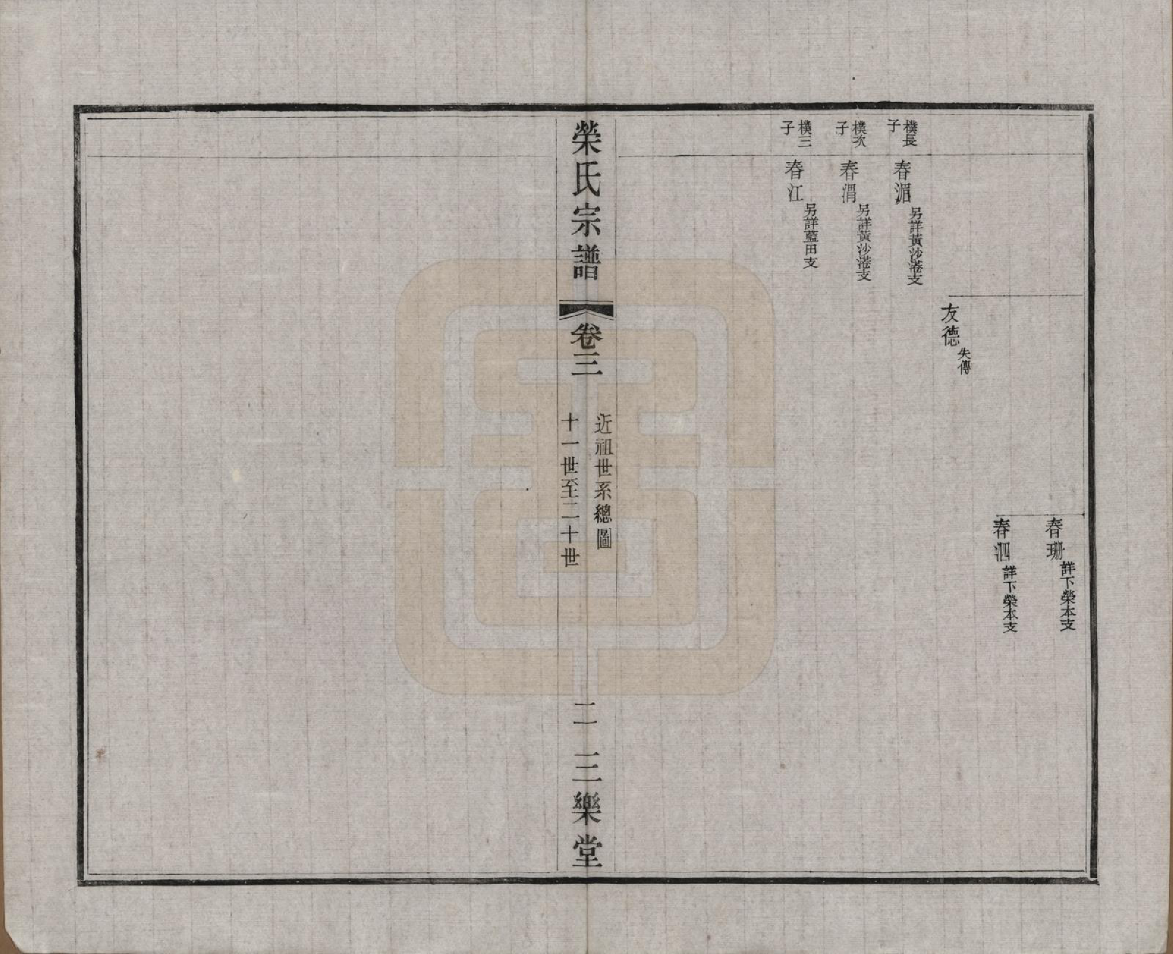 GTJP1228.荣.江苏无锡.荣氏宗谱三十卷.民国二十四年（1935）_003.pdf_第3页