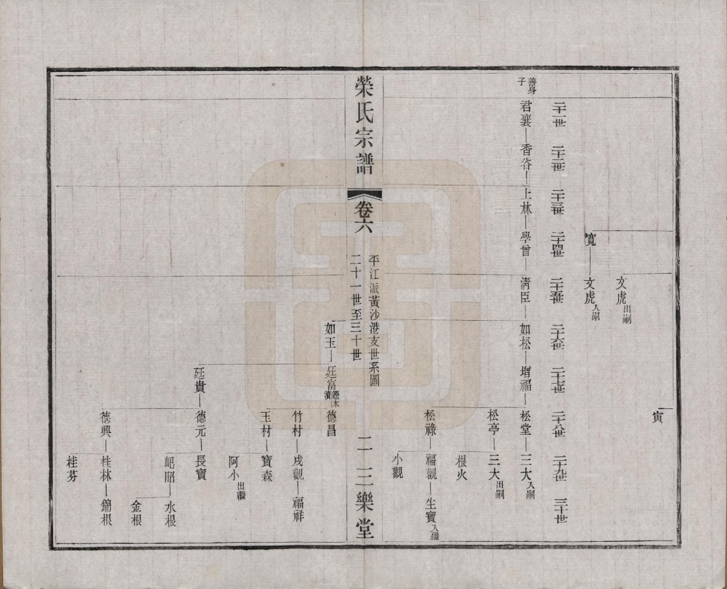 GTJP1228.荣.江苏无锡.荣氏宗谱三十卷.民国二十四年（1935）_006.pdf_第3页