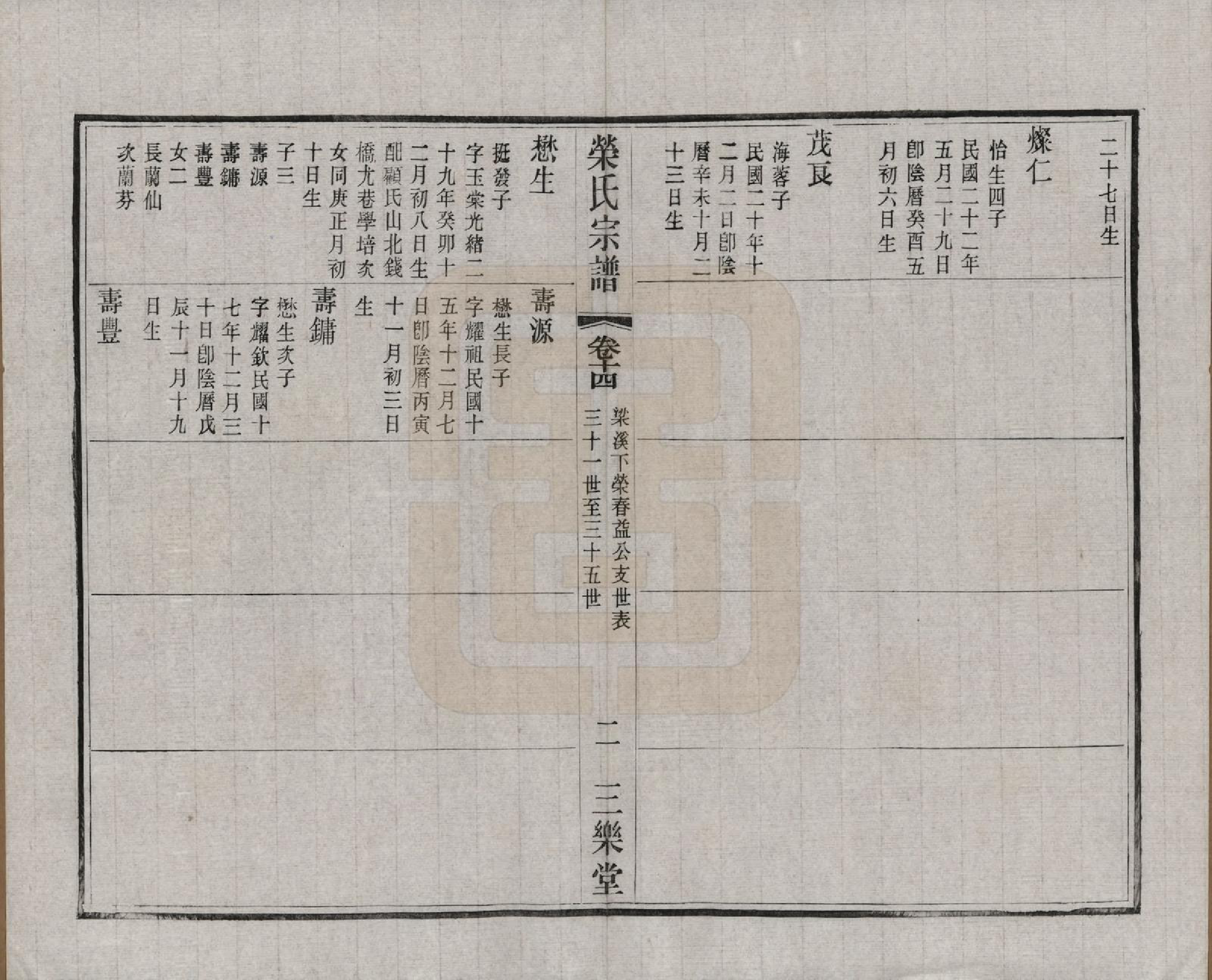 GTJP1228.荣.江苏无锡.荣氏宗谱三十卷.民国二十四年（1935）_014.pdf_第3页