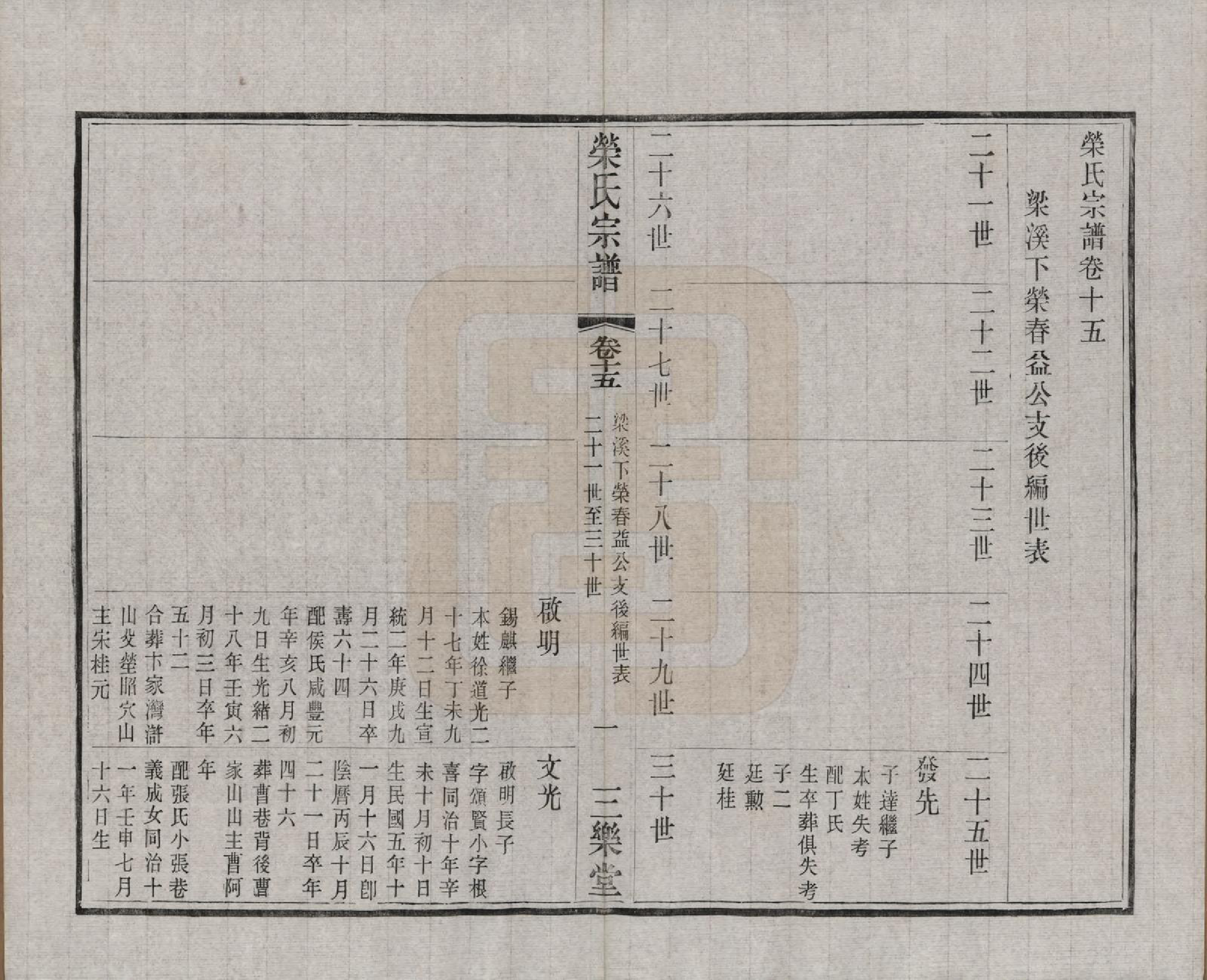 GTJP1228.荣.江苏无锡.荣氏宗谱三十卷.民国二十四年（1935）_015.pdf_第2页