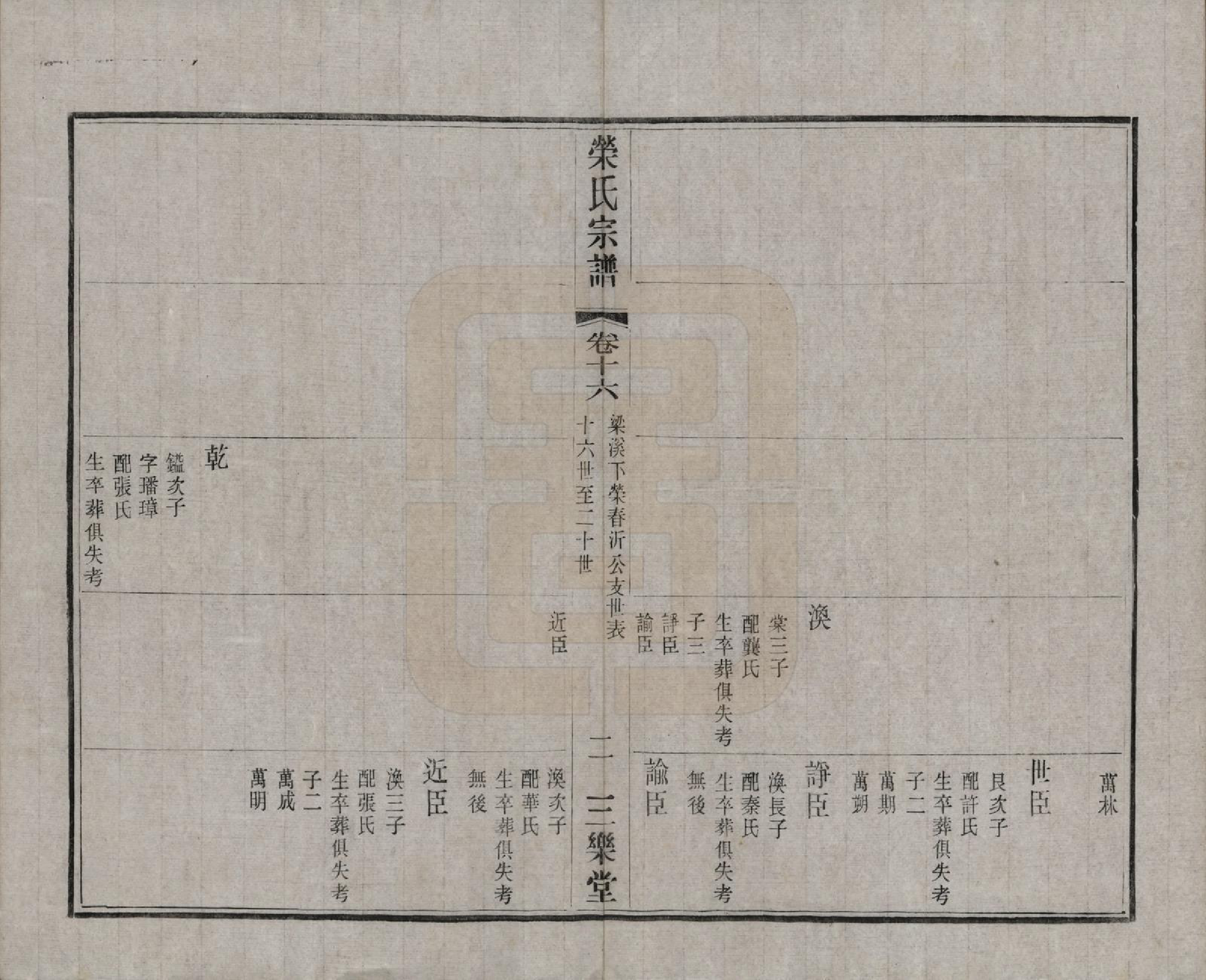 GTJP1228.荣.江苏无锡.荣氏宗谱三十卷.民国二十四年（1935）_016.pdf_第3页