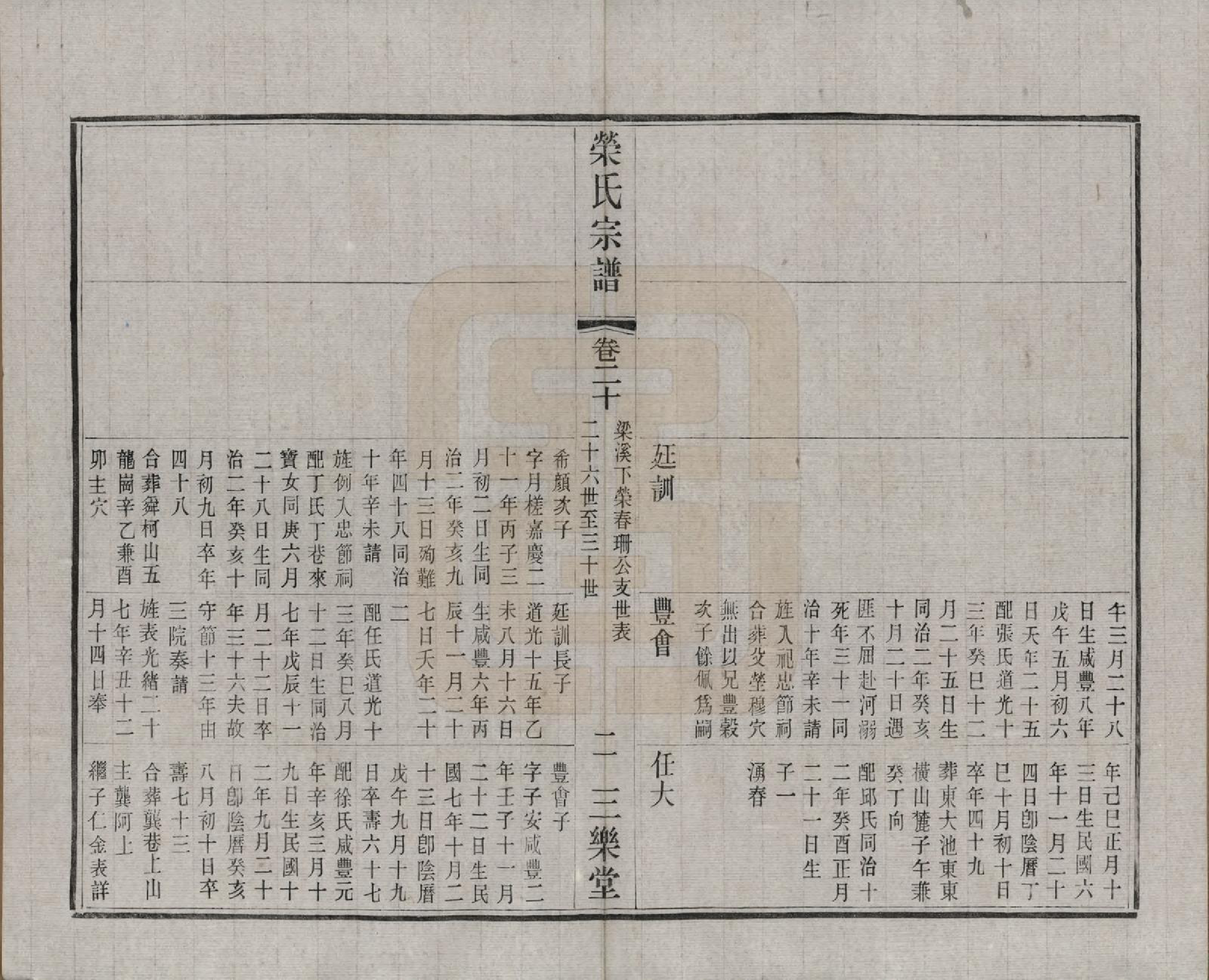 GTJP1228.荣.江苏无锡.荣氏宗谱三十卷.民国二十四年（1935）_020.pdf_第3页