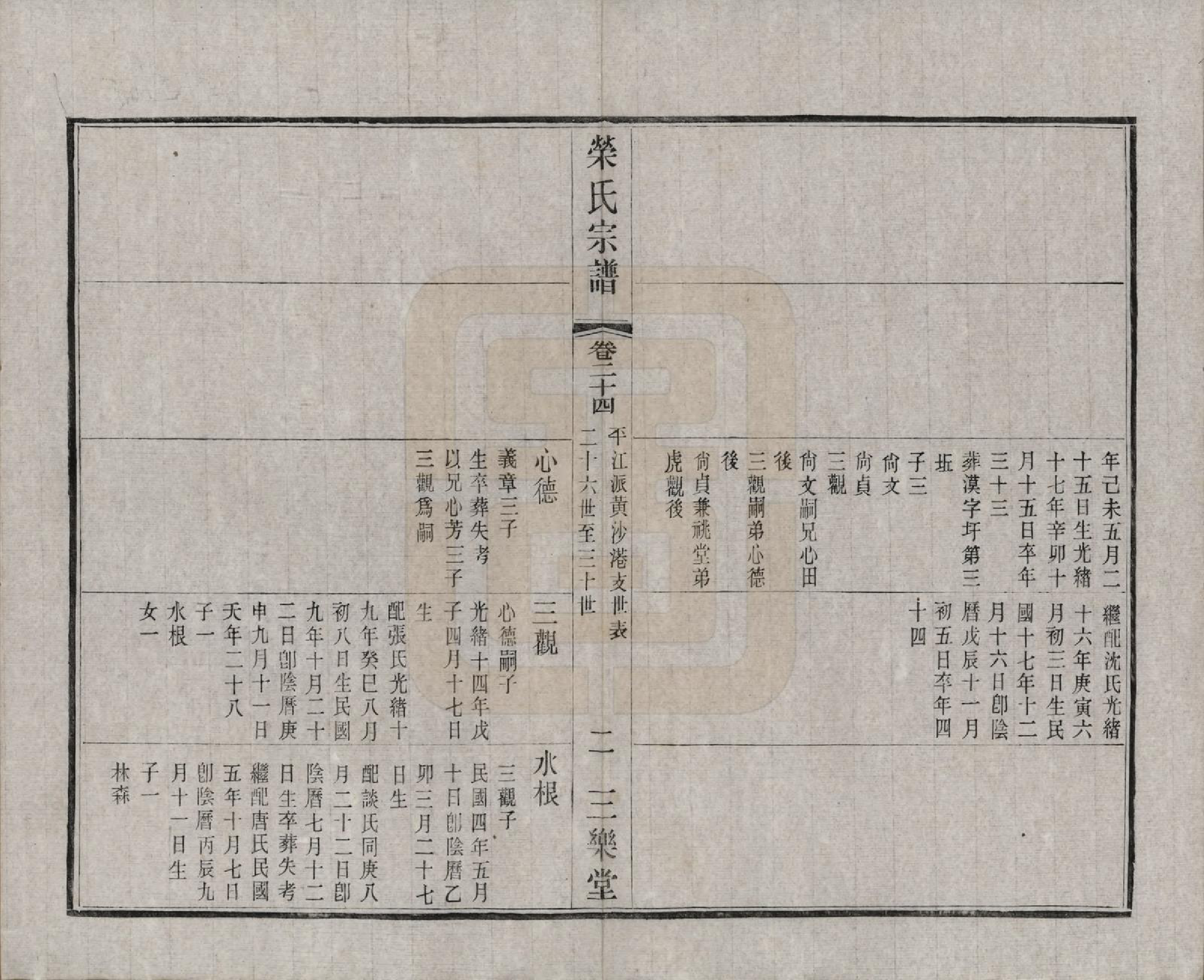 GTJP1228.荣.江苏无锡.荣氏宗谱三十卷.民国二十四年（1935）_024.pdf_第3页