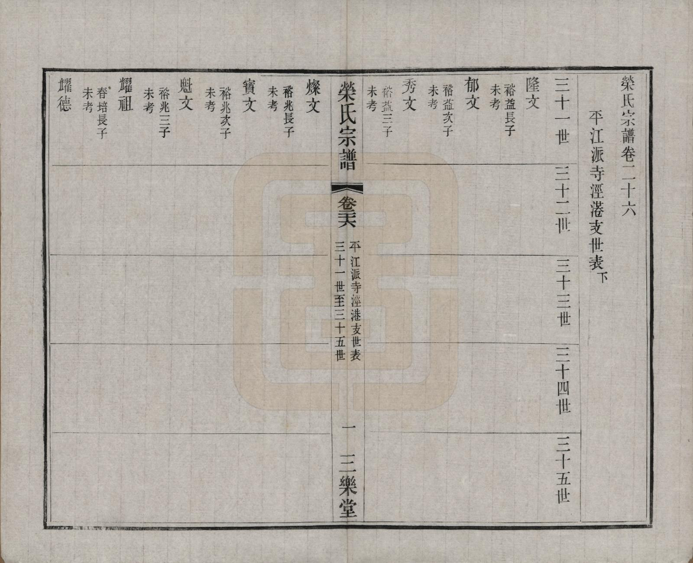 GTJP1228.荣.江苏无锡.荣氏宗谱三十卷.民国二十四年（1935）_026.pdf_第2页