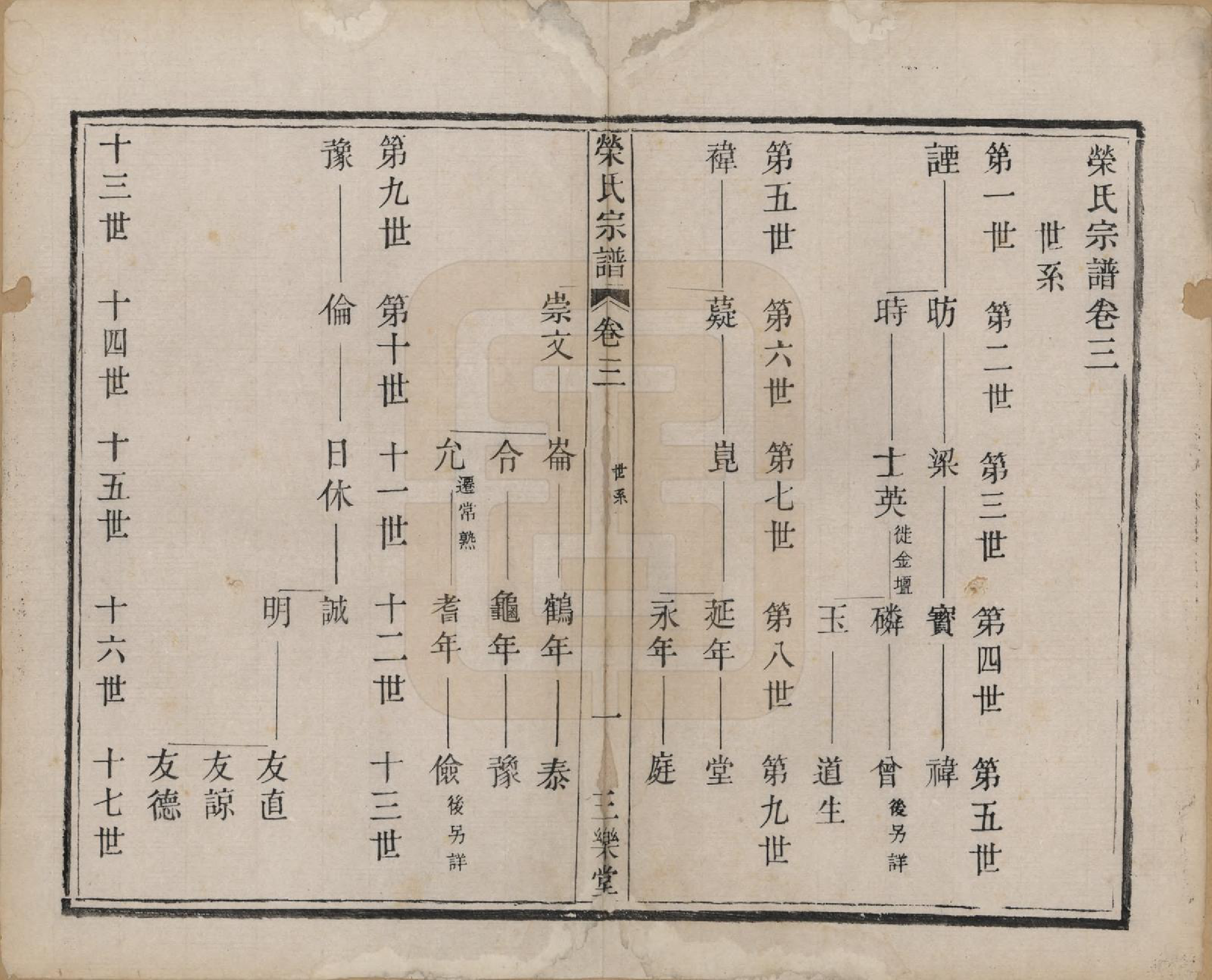 GTJP1229.荣.江苏无锡.荣氏宗谱.清嘉庆15年[1810]_003.pdf_第1页