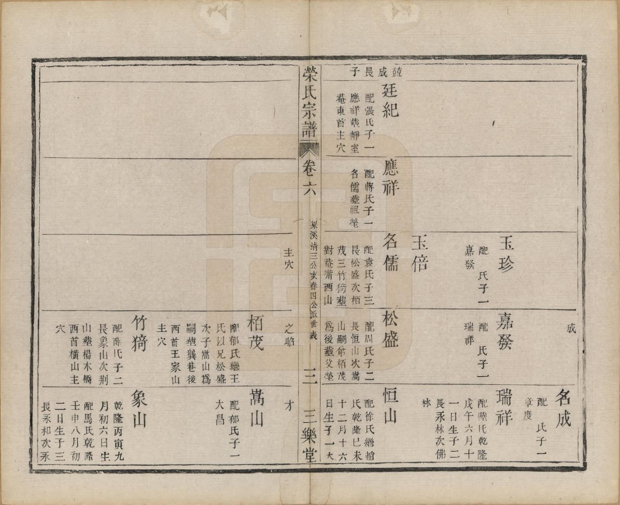 GTJP1229.荣.江苏无锡.荣氏宗谱.清嘉庆15年[1810]_006.pdf_第3页