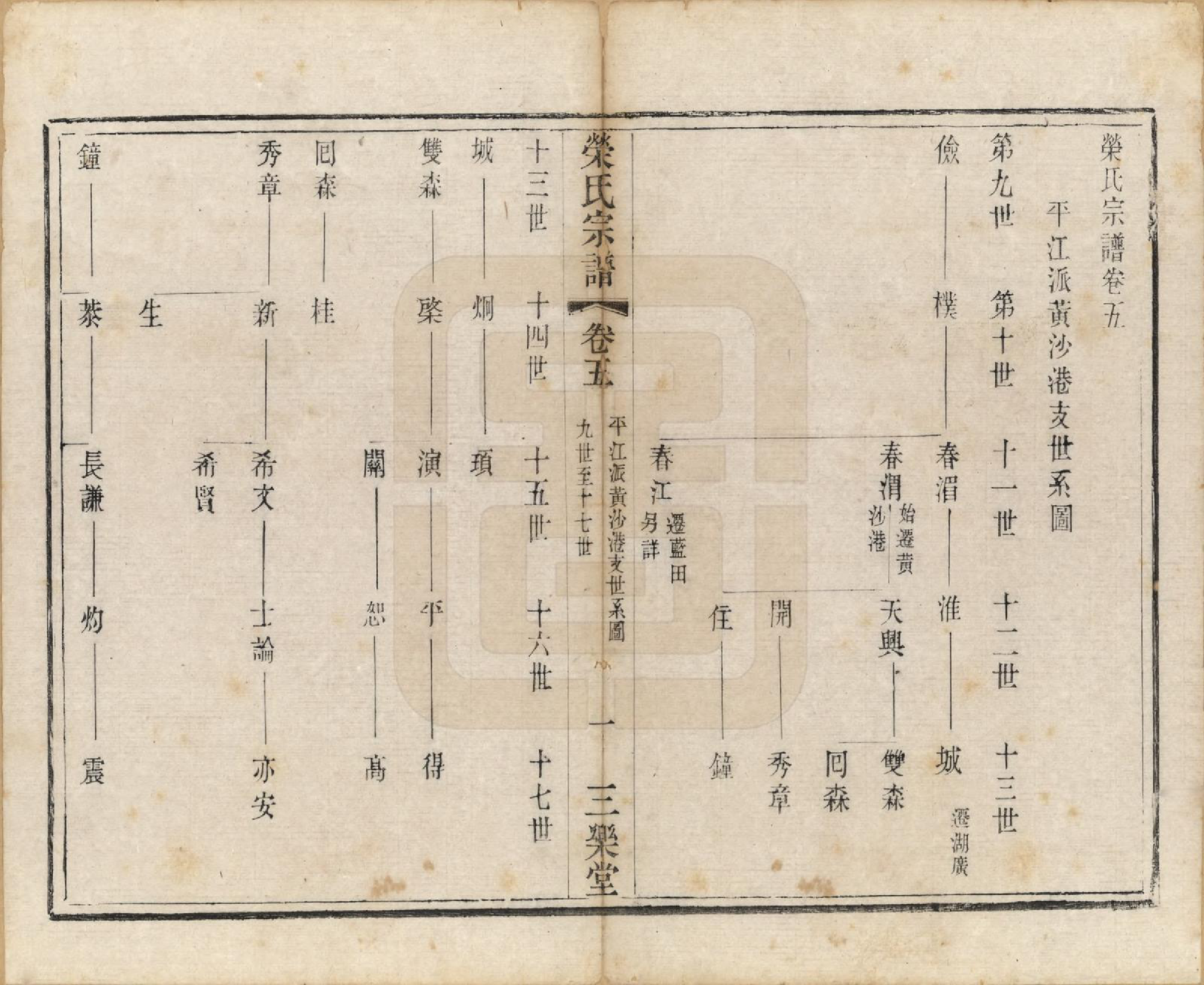 GTJP1230.荣.江苏无锡.荣氏宗谱十六卷.清同治十一年（1872）_005.pdf_第1页