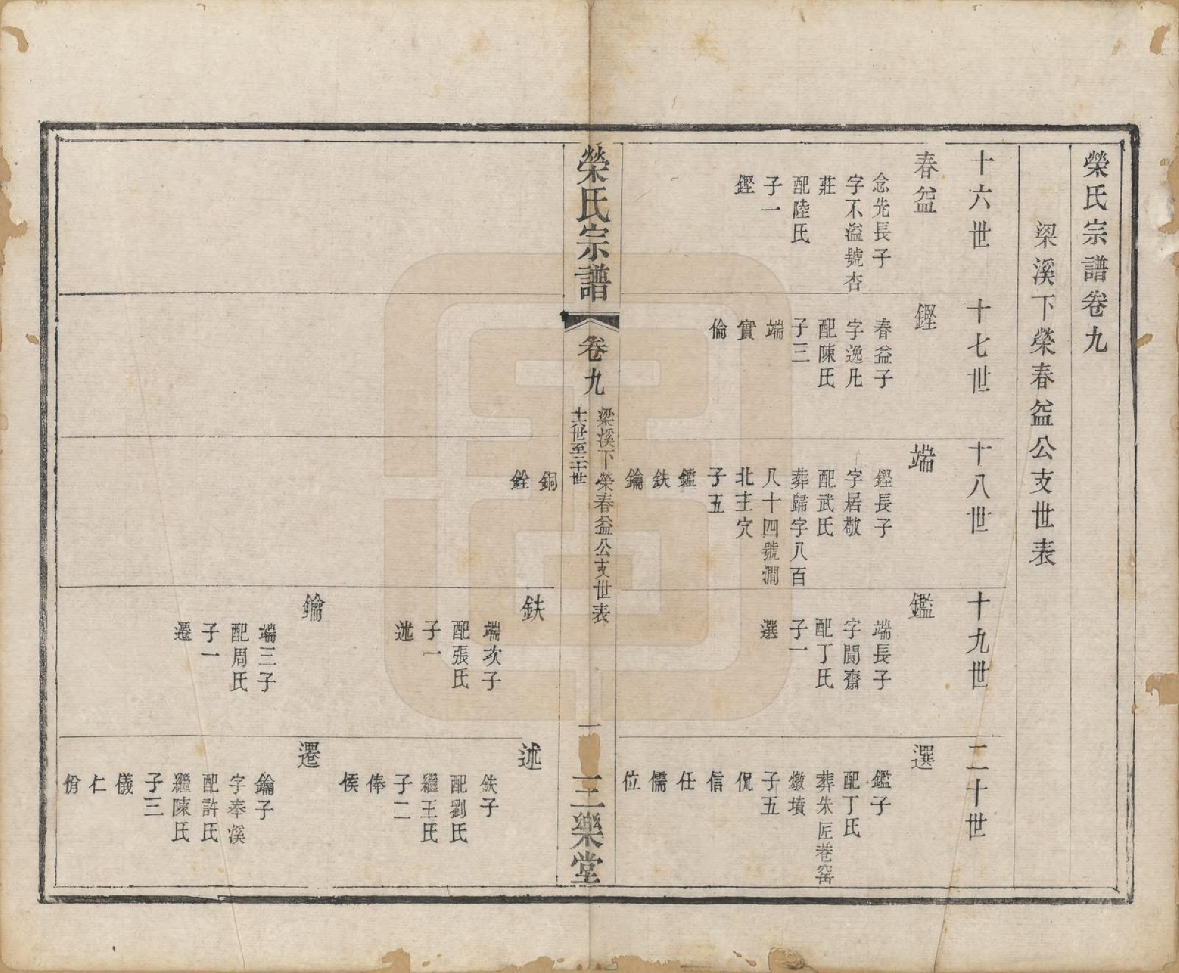 GTJP1230.荣.江苏无锡.荣氏宗谱十六卷.清同治十一年（1872）_009.pdf_第1页