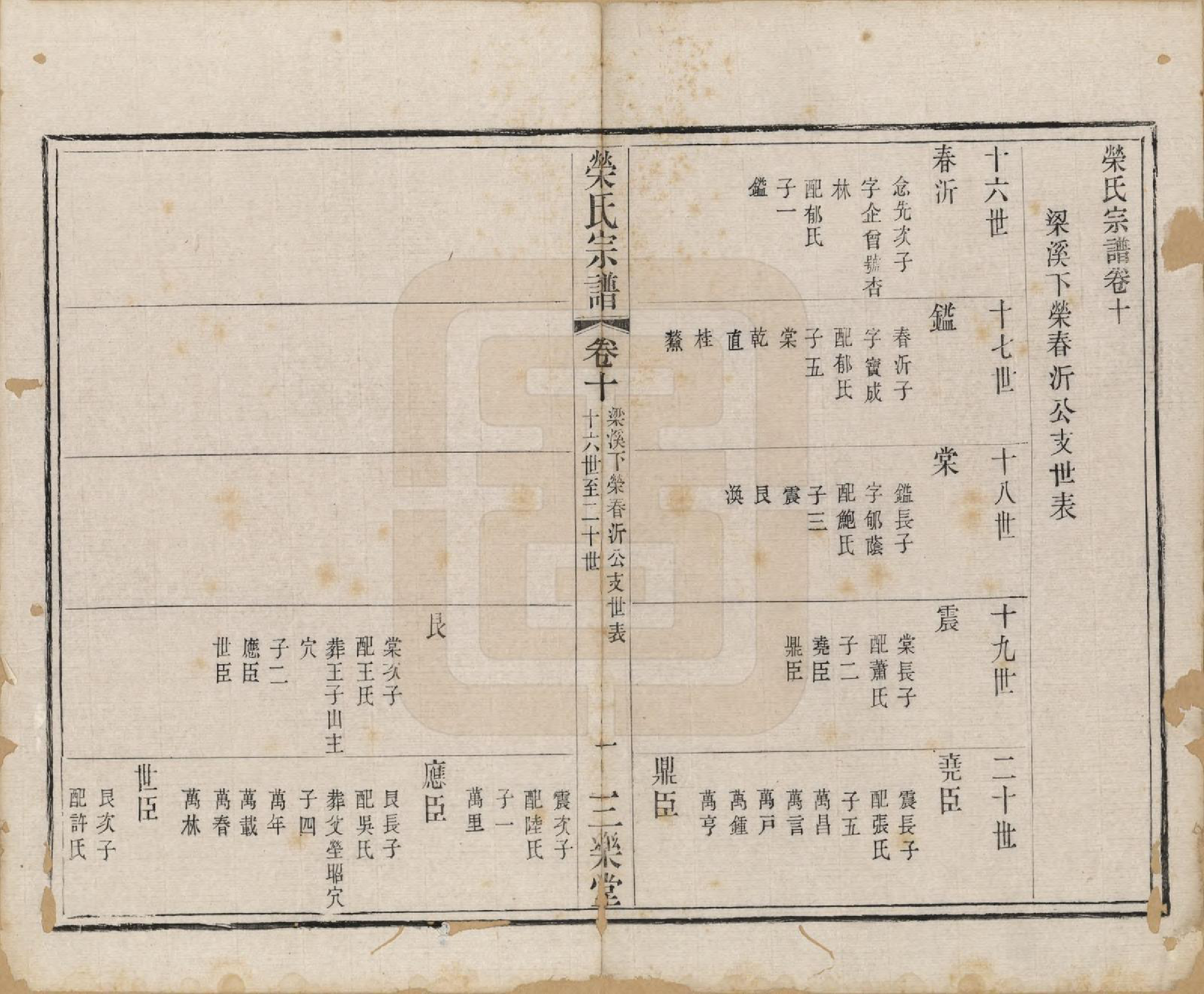 GTJP1230.荣.江苏无锡.荣氏宗谱十六卷.清同治十一年（1872）_010.pdf_第1页