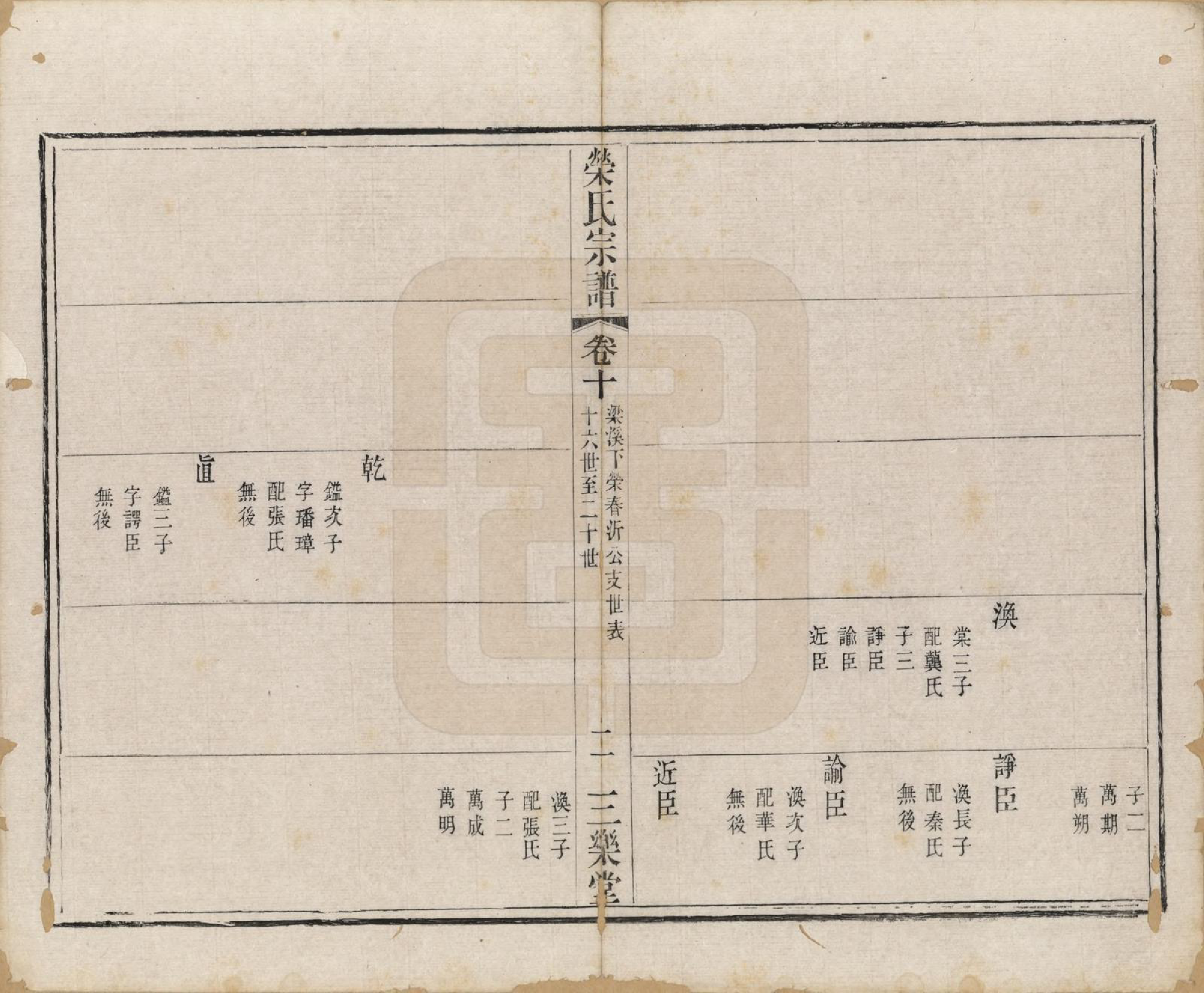 GTJP1230.荣.江苏无锡.荣氏宗谱十六卷.清同治十一年（1872）_010.pdf_第2页