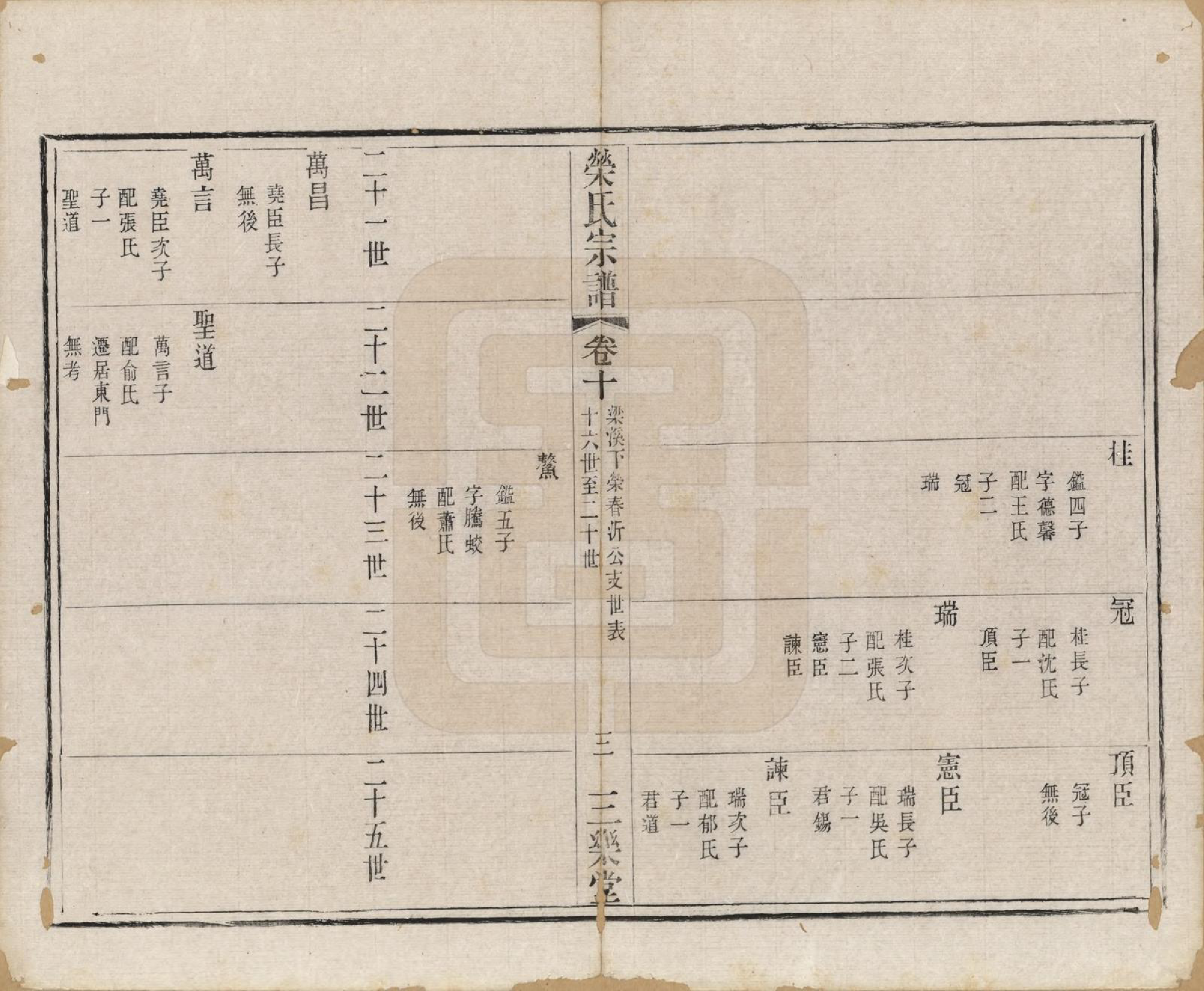 GTJP1230.荣.江苏无锡.荣氏宗谱十六卷.清同治十一年（1872）_010.pdf_第3页