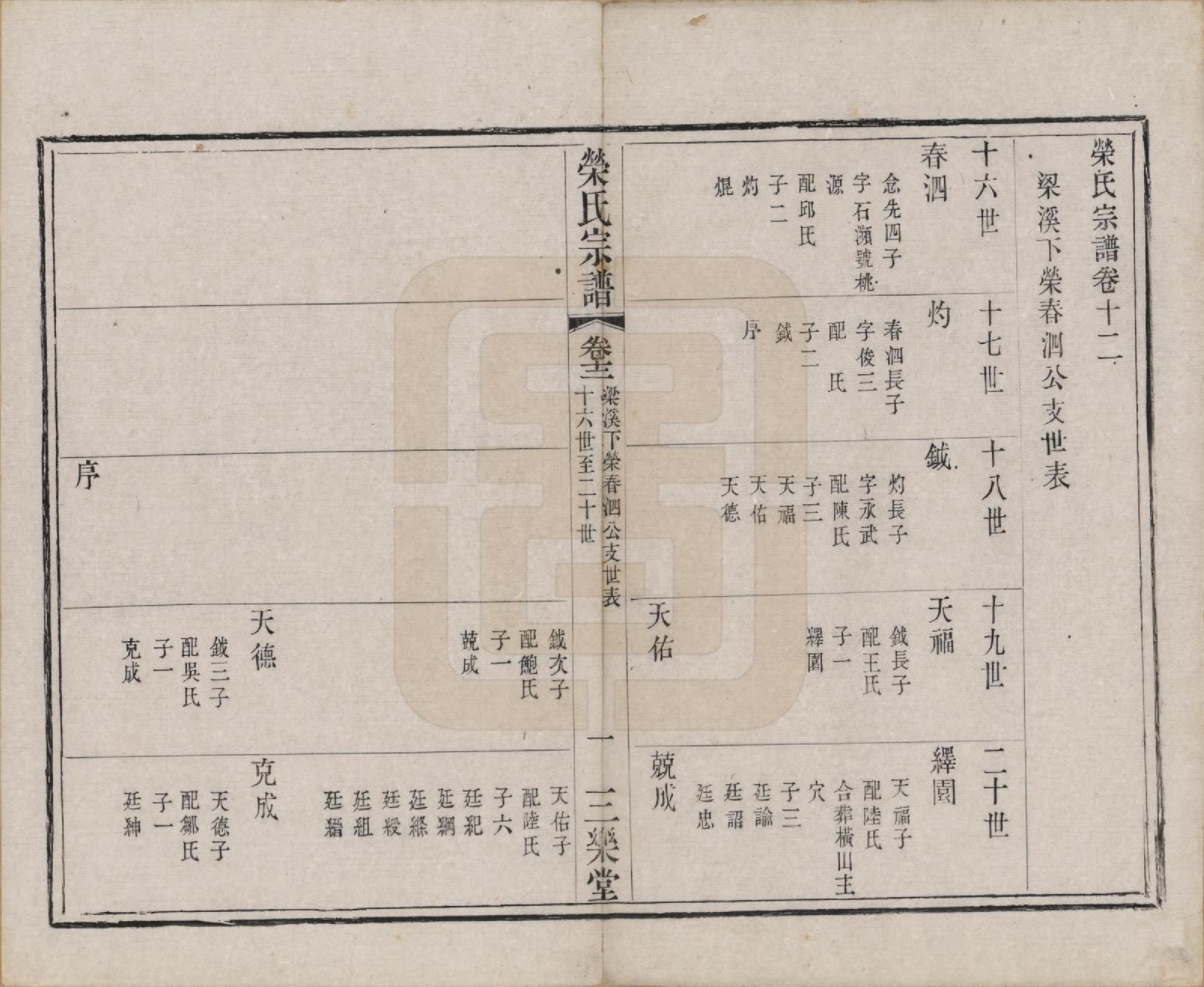 GTJP1230.荣.江苏无锡.荣氏宗谱十六卷.清同治十一年（1872）_012.pdf_第1页