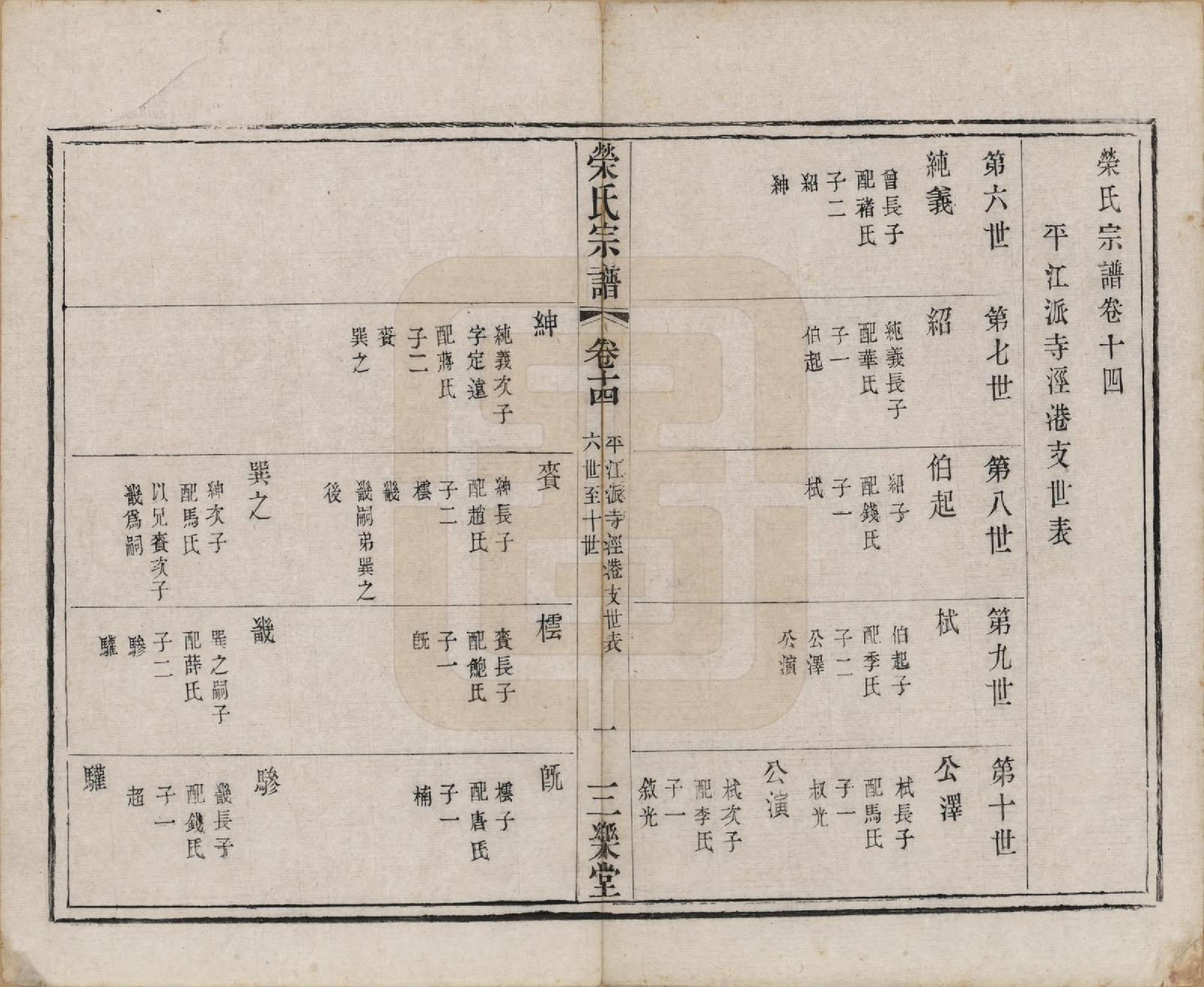 GTJP1230.荣.江苏无锡.荣氏宗谱十六卷.清同治十一年（1872）_014.pdf_第1页