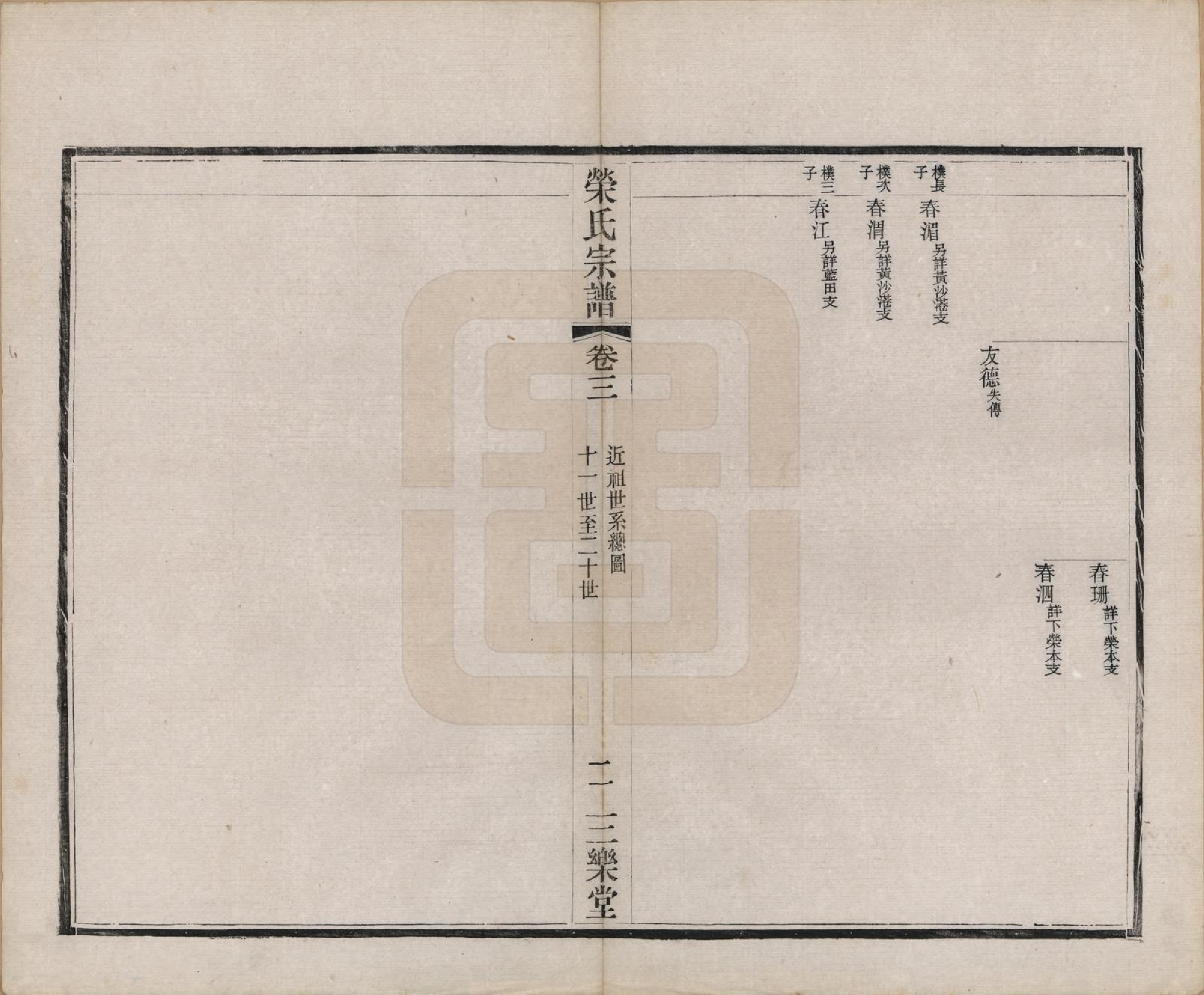 GTJP1231.荣.江苏无锡.梁溪荣氏宗谱二十二卷.清宣统二年（1910）_003.pdf_第3页