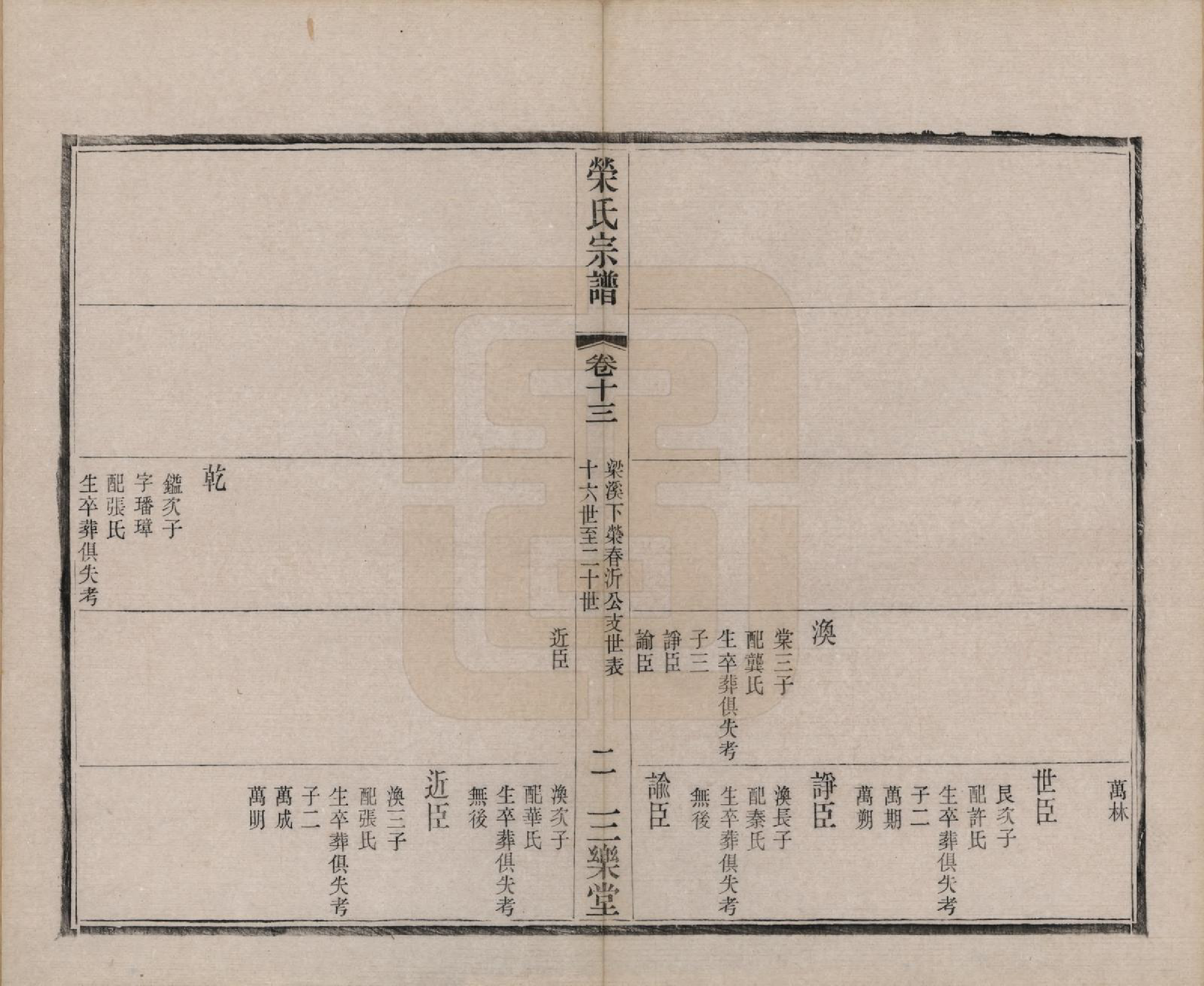 GTJP1231.荣.江苏无锡.梁溪荣氏宗谱二十二卷.清宣统二年（1910）_013.pdf_第3页