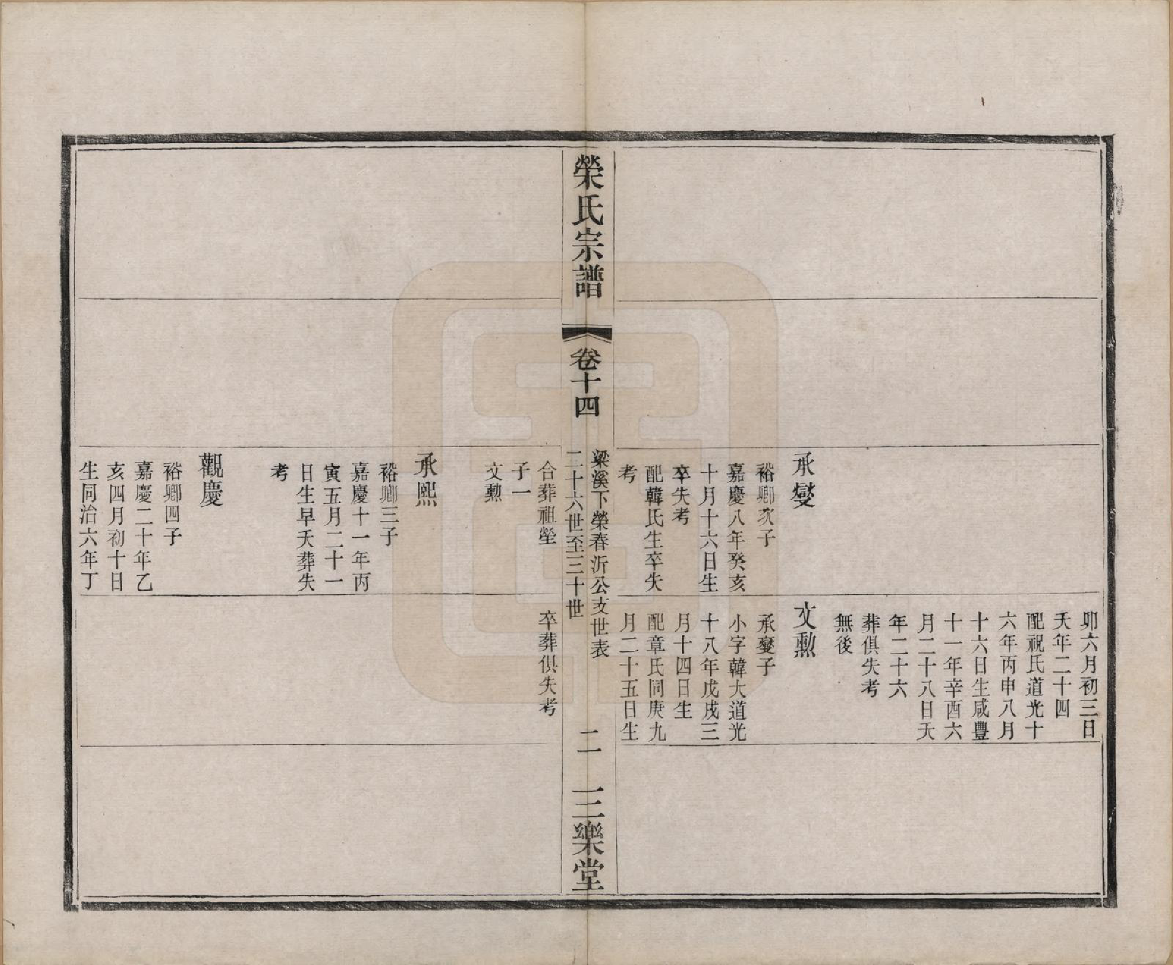 GTJP1231.荣.江苏无锡.梁溪荣氏宗谱二十二卷.清宣统二年（1910）_014.pdf_第3页