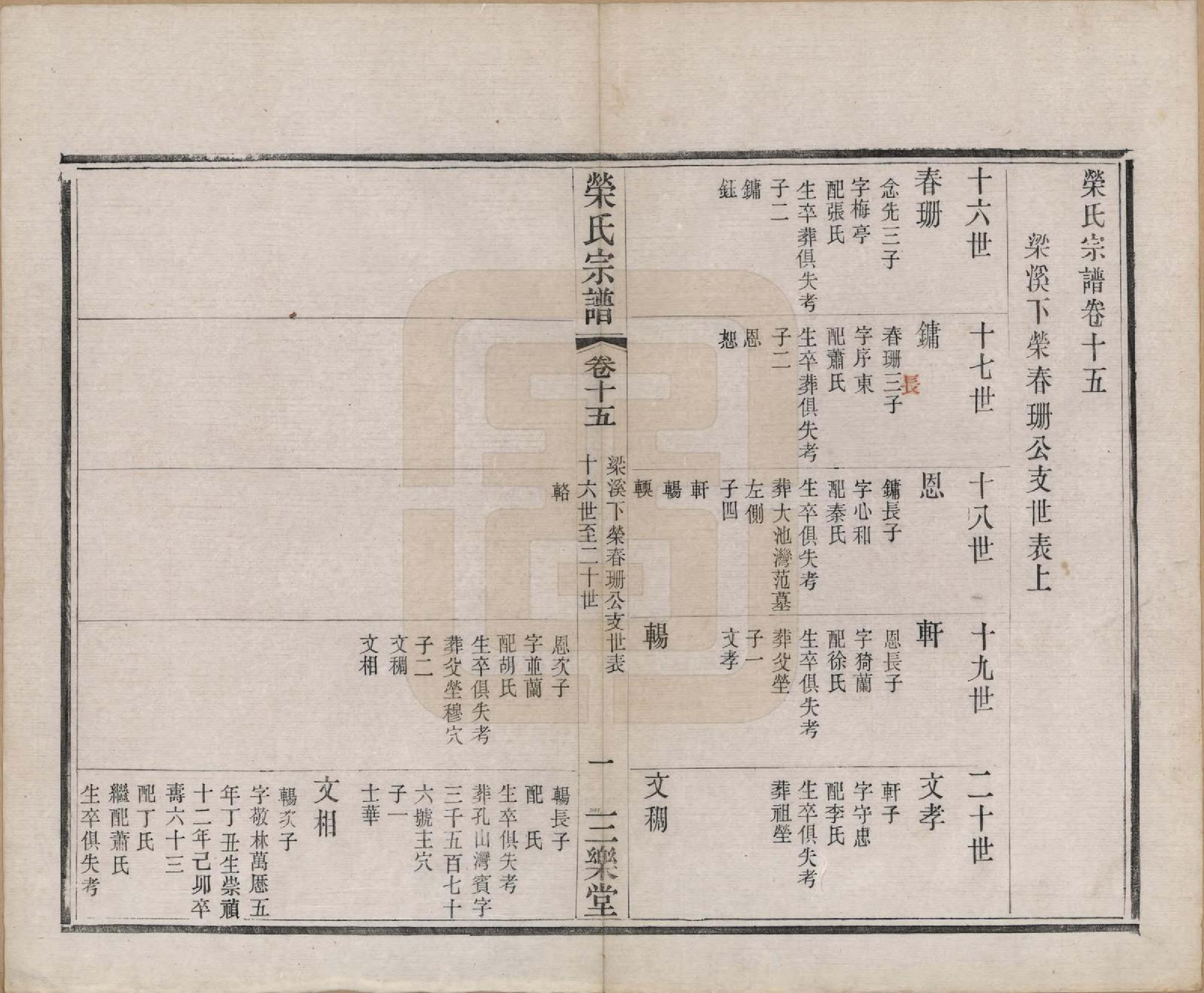 GTJP1231.荣.江苏无锡.梁溪荣氏宗谱二十二卷.清宣统二年（1910）_015.pdf_第2页