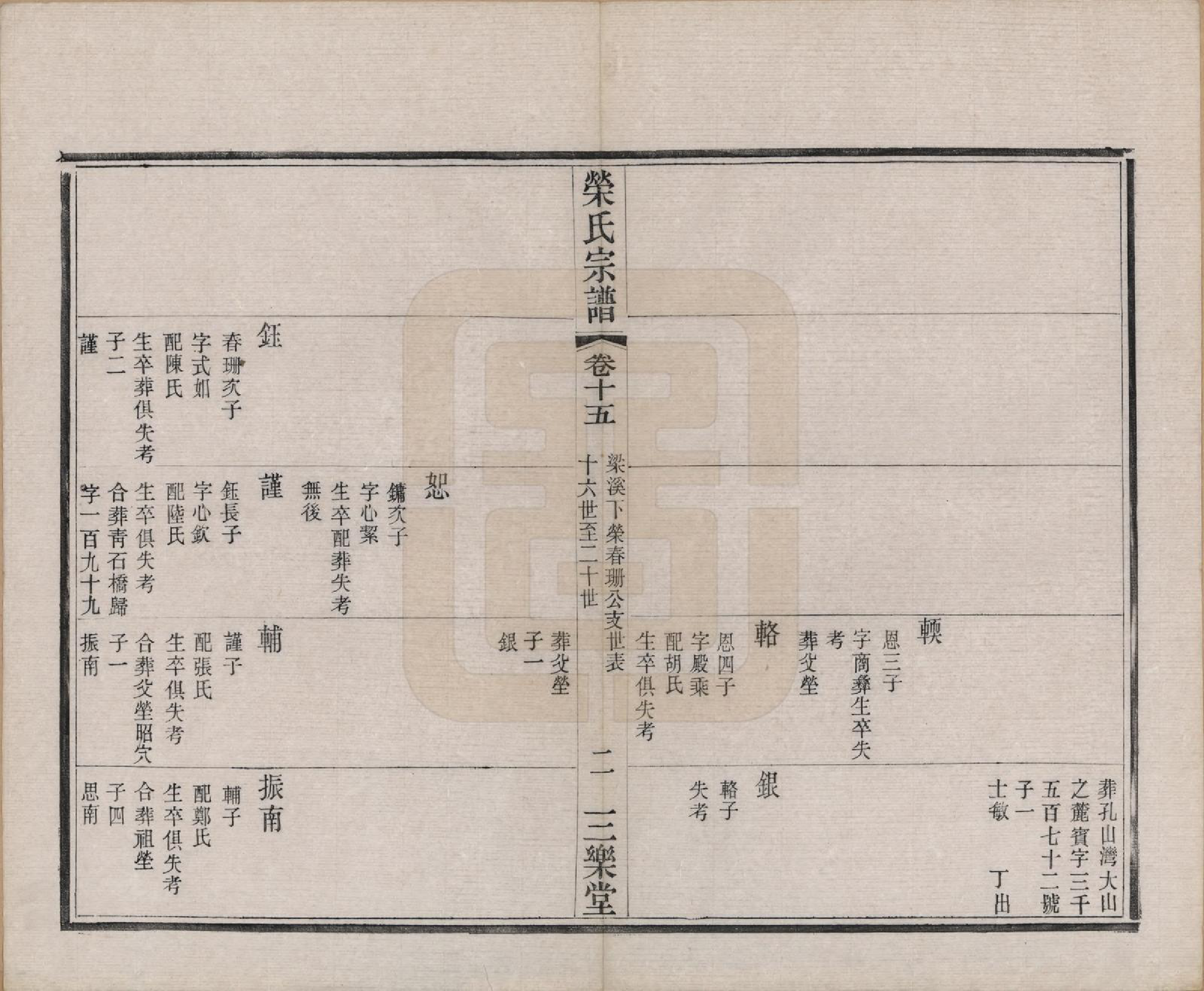 GTJP1231.荣.江苏无锡.梁溪荣氏宗谱二十二卷.清宣统二年（1910）_015.pdf_第3页