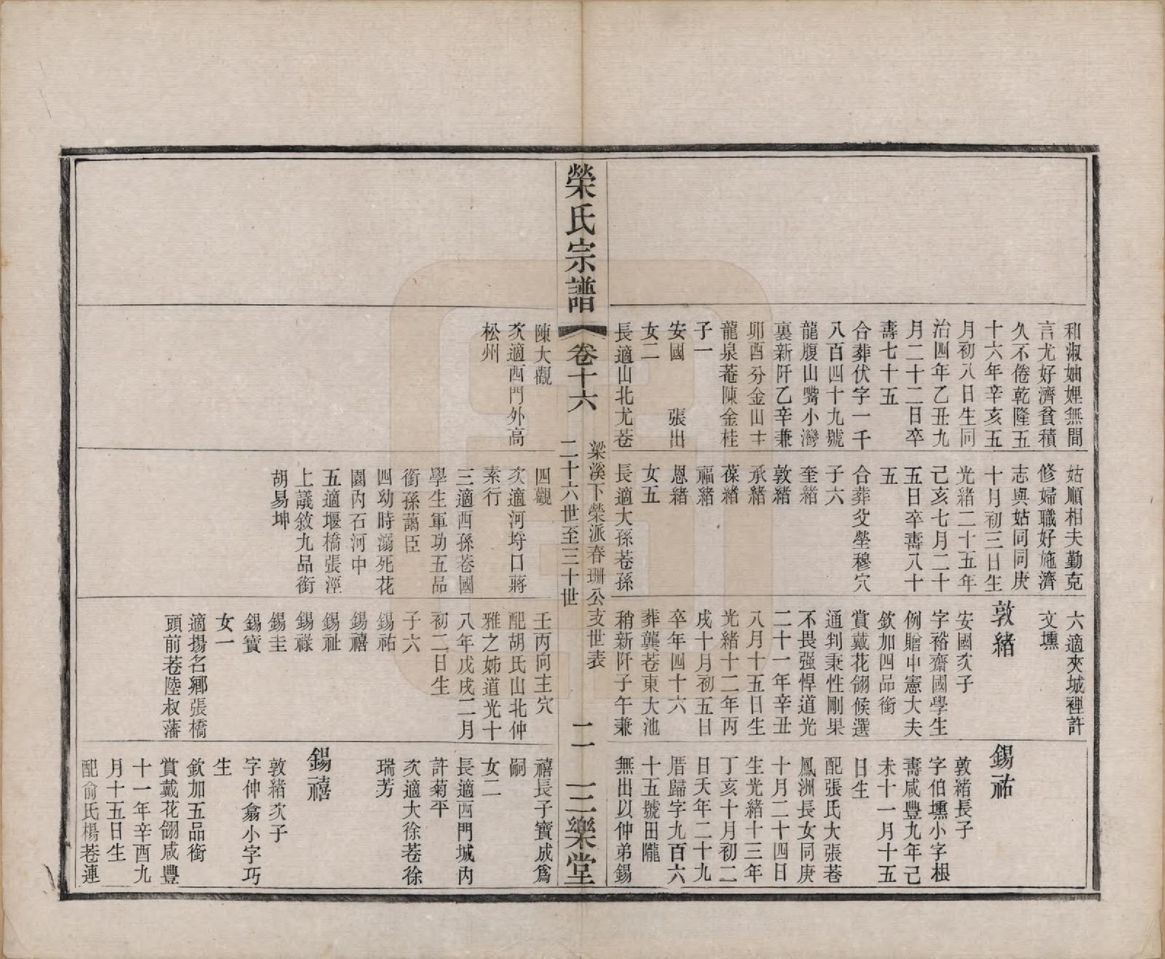 GTJP1231.荣.江苏无锡.梁溪荣氏宗谱二十二卷.清宣统二年（1910）_016.pdf_第3页