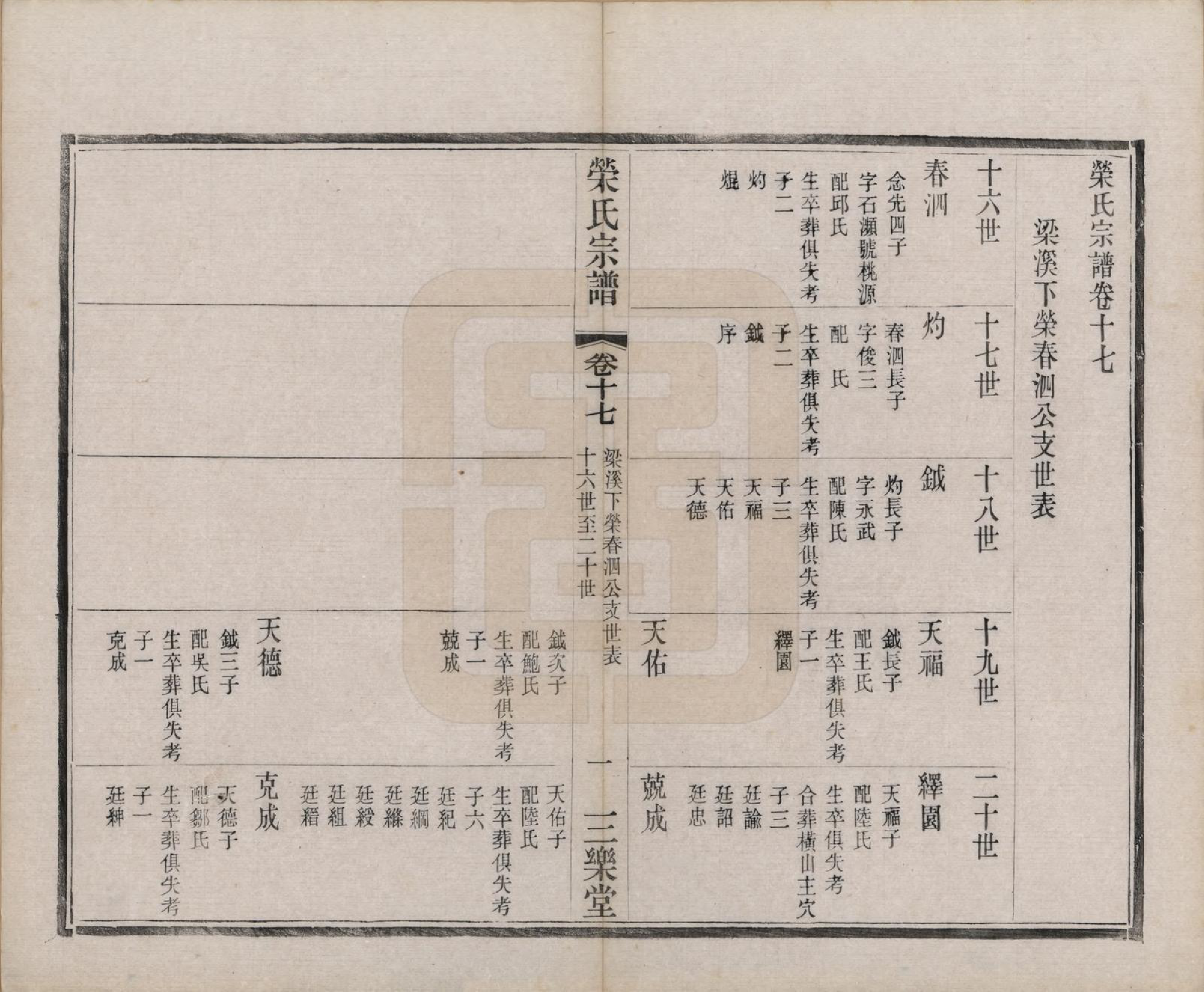 GTJP1231.荣.江苏无锡.梁溪荣氏宗谱二十二卷.清宣统二年（1910）_017.pdf_第2页