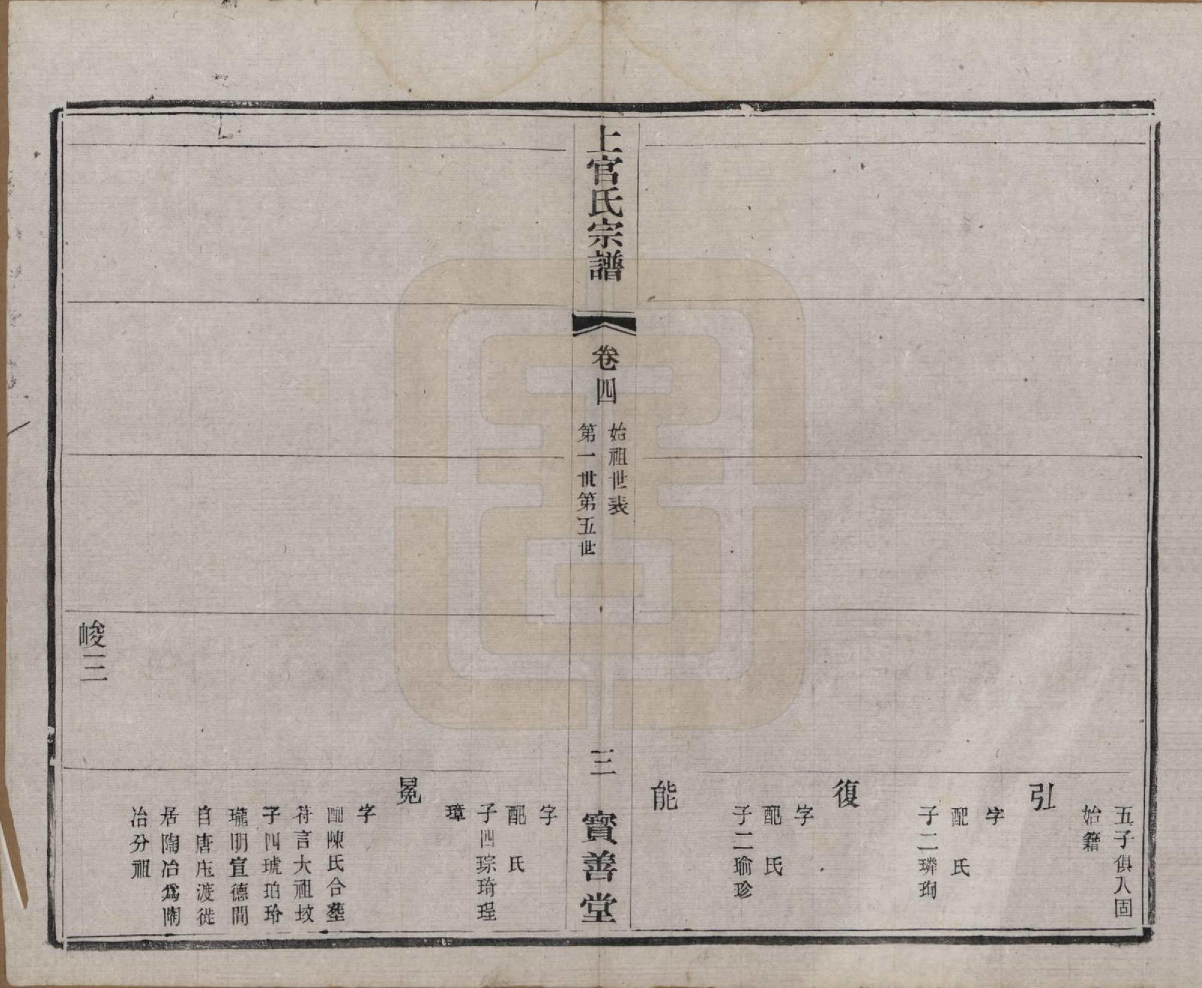 GTJP1238.上官.江苏武进.毗陵符言上官氏重修宗谱八卷.民国八年（1919）_004.pdf_第3页