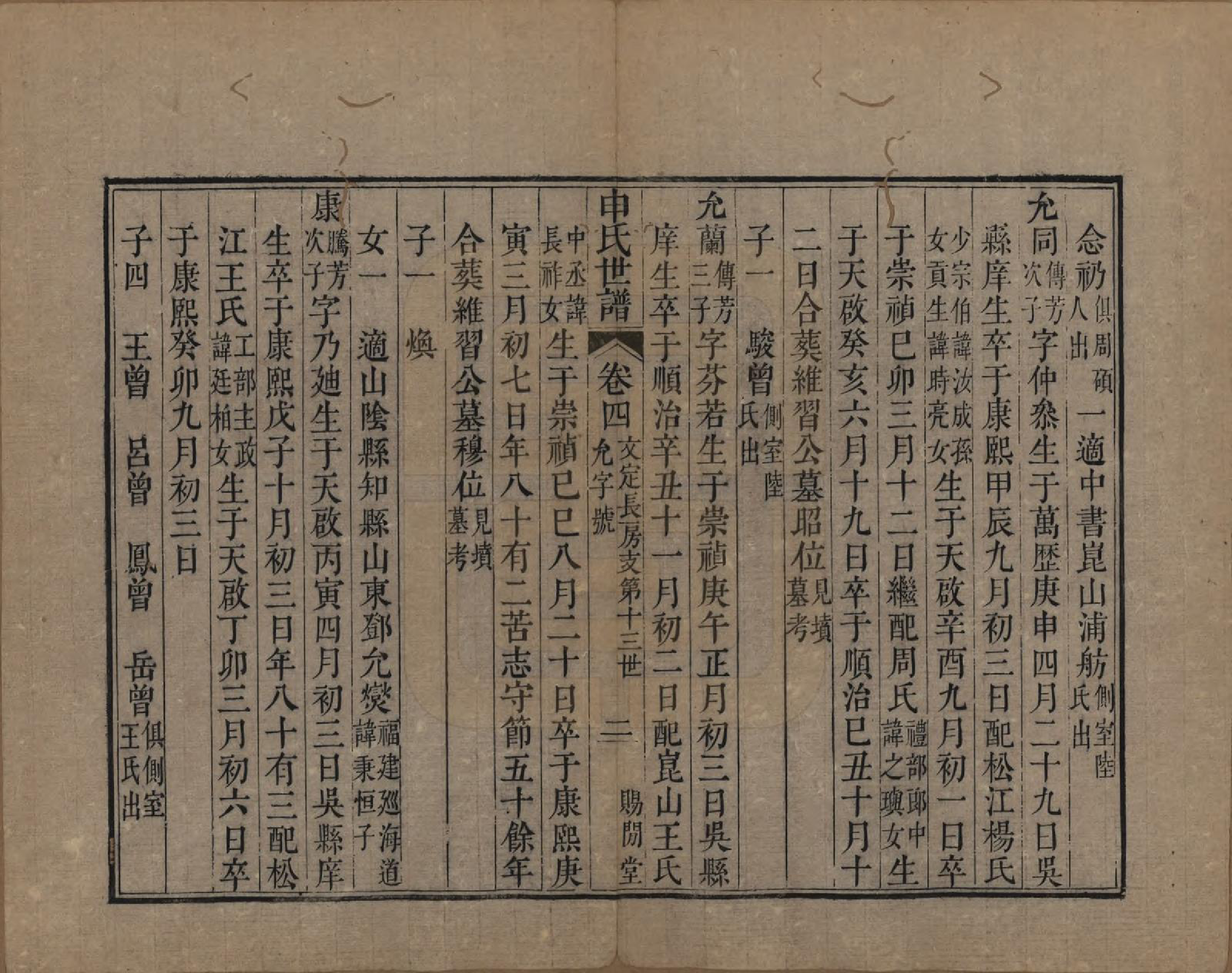 GTJP1252.申.江苏苏州.申氏世谱八卷首一卷.清道光二十一年（1841）_004.pdf_第2页