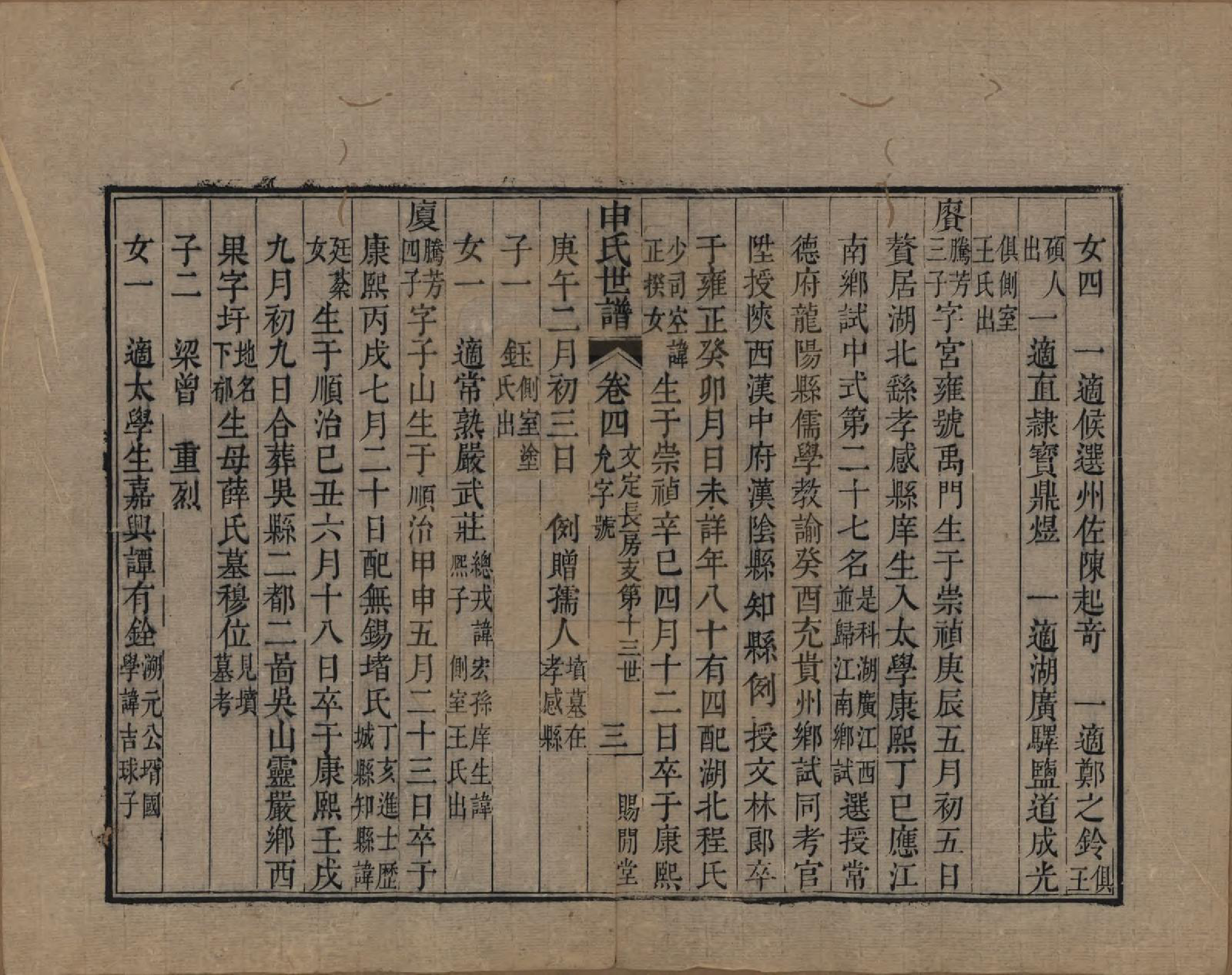 GTJP1252.申.江苏苏州.申氏世谱八卷首一卷.清道光二十一年（1841）_004.pdf_第3页