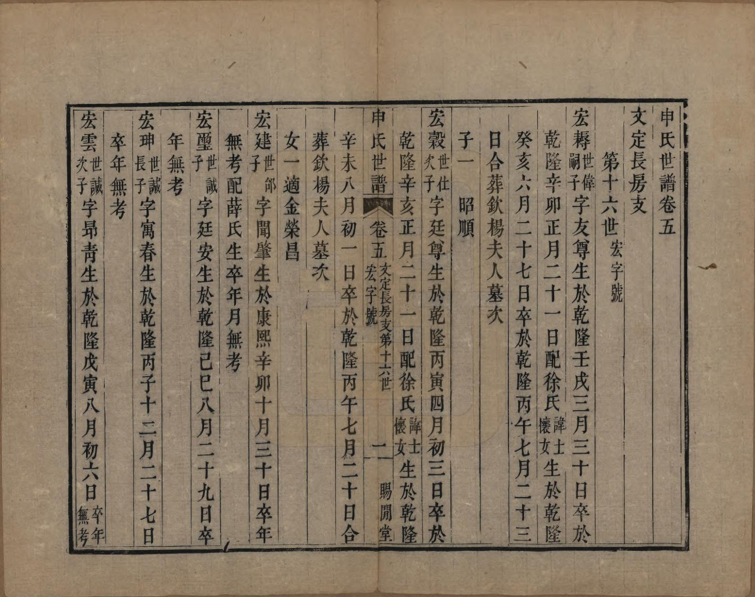 GTJP1252.申.江苏苏州.申氏世谱八卷首一卷.清道光二十一年（1841）_005.pdf_第1页