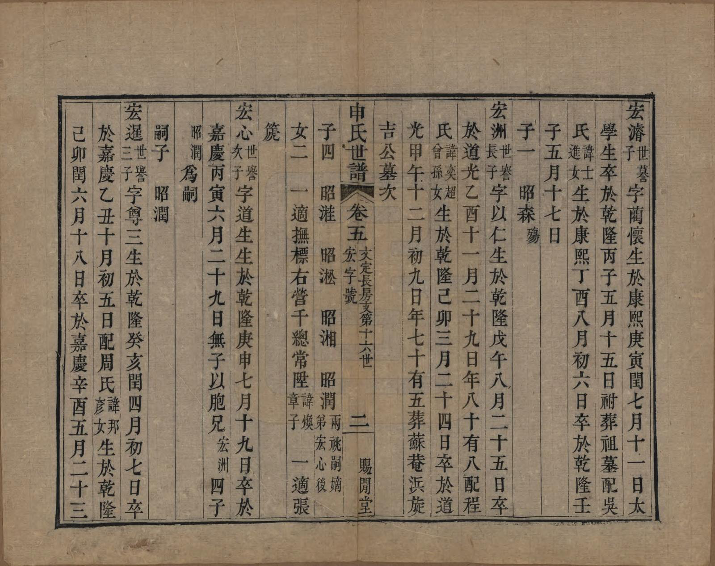 GTJP1252.申.江苏苏州.申氏世谱八卷首一卷.清道光二十一年（1841）_005.pdf_第2页