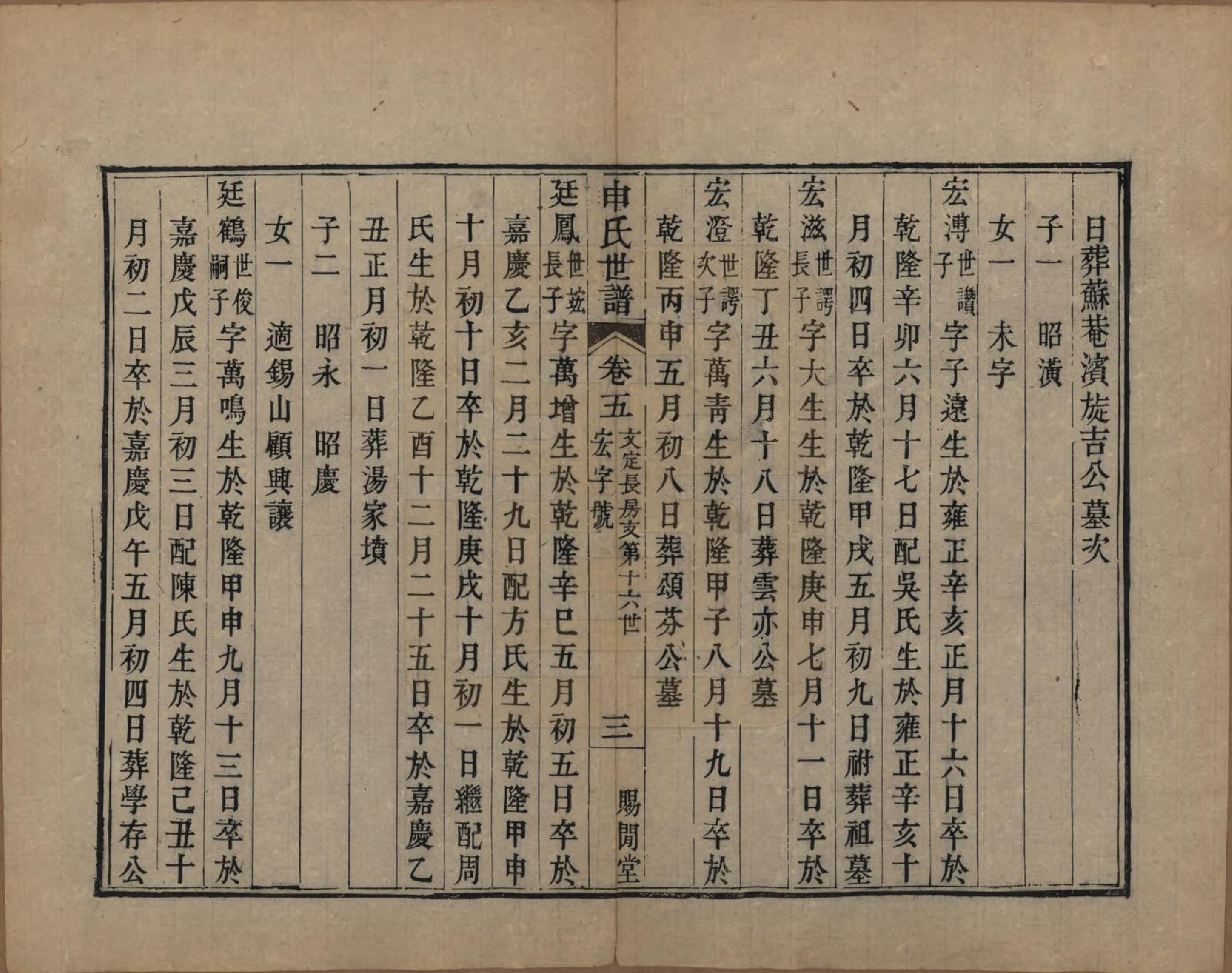 GTJP1252.申.江苏苏州.申氏世谱八卷首一卷.清道光二十一年（1841）_005.pdf_第3页