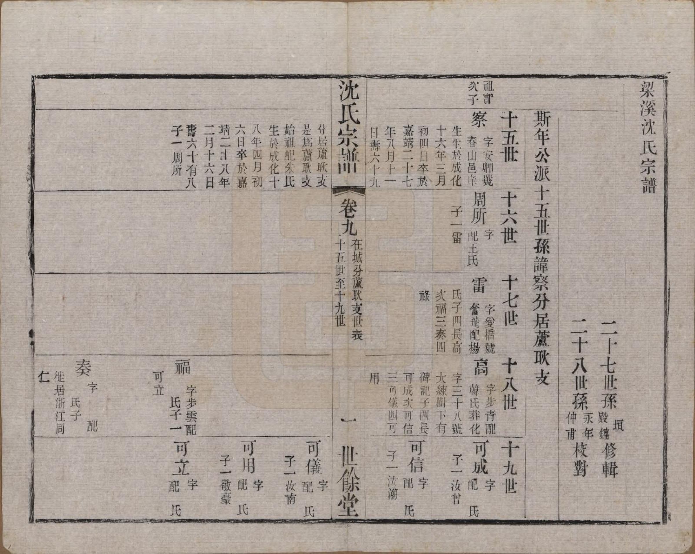 GTJP1256.沈.江苏无锡.梁溪沈氏宗谱三十四卷首一卷.民国八年（1919）_009.pdf_第1页