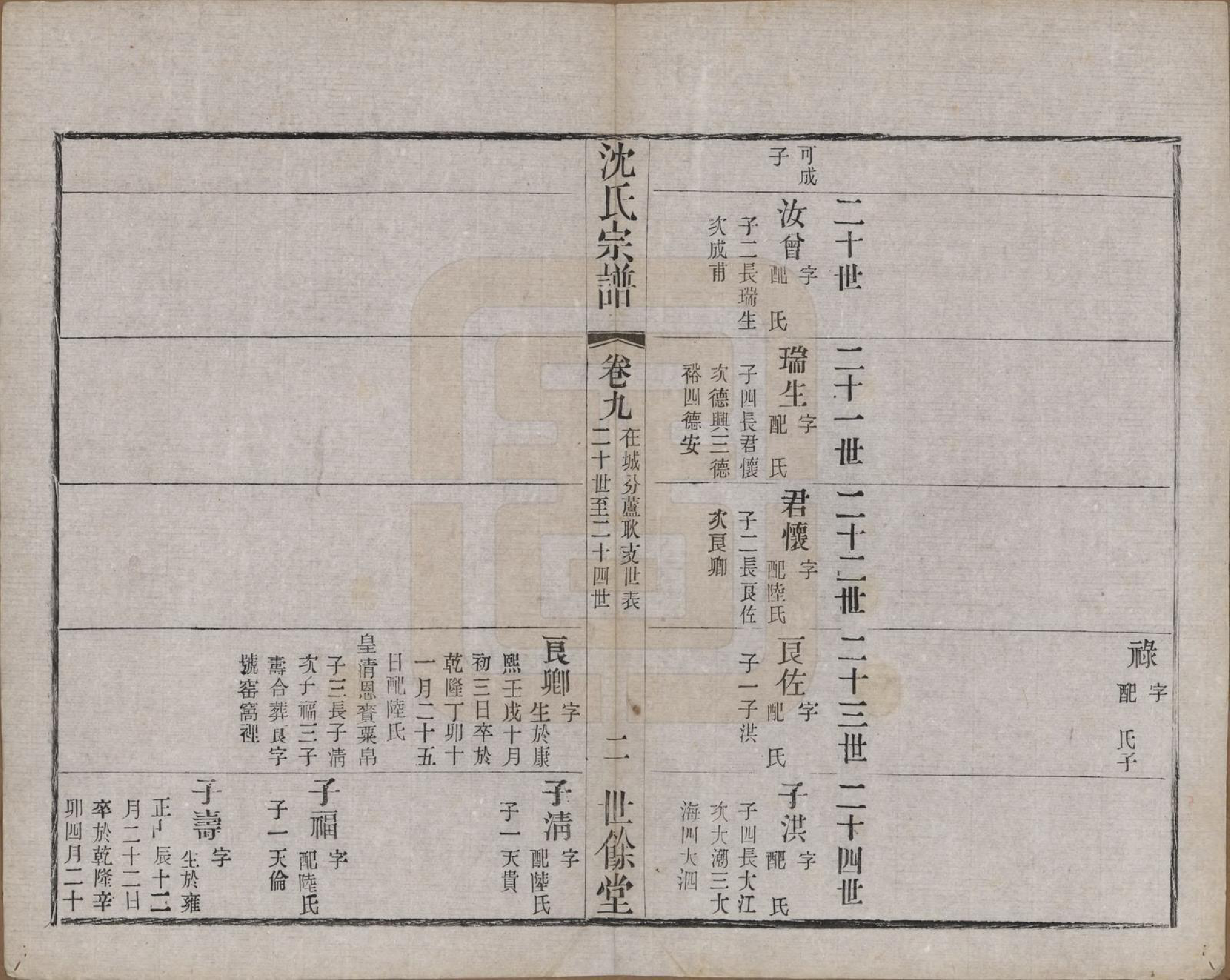 GTJP1256.沈.江苏无锡.梁溪沈氏宗谱三十四卷首一卷.民国八年（1919）_009.pdf_第2页