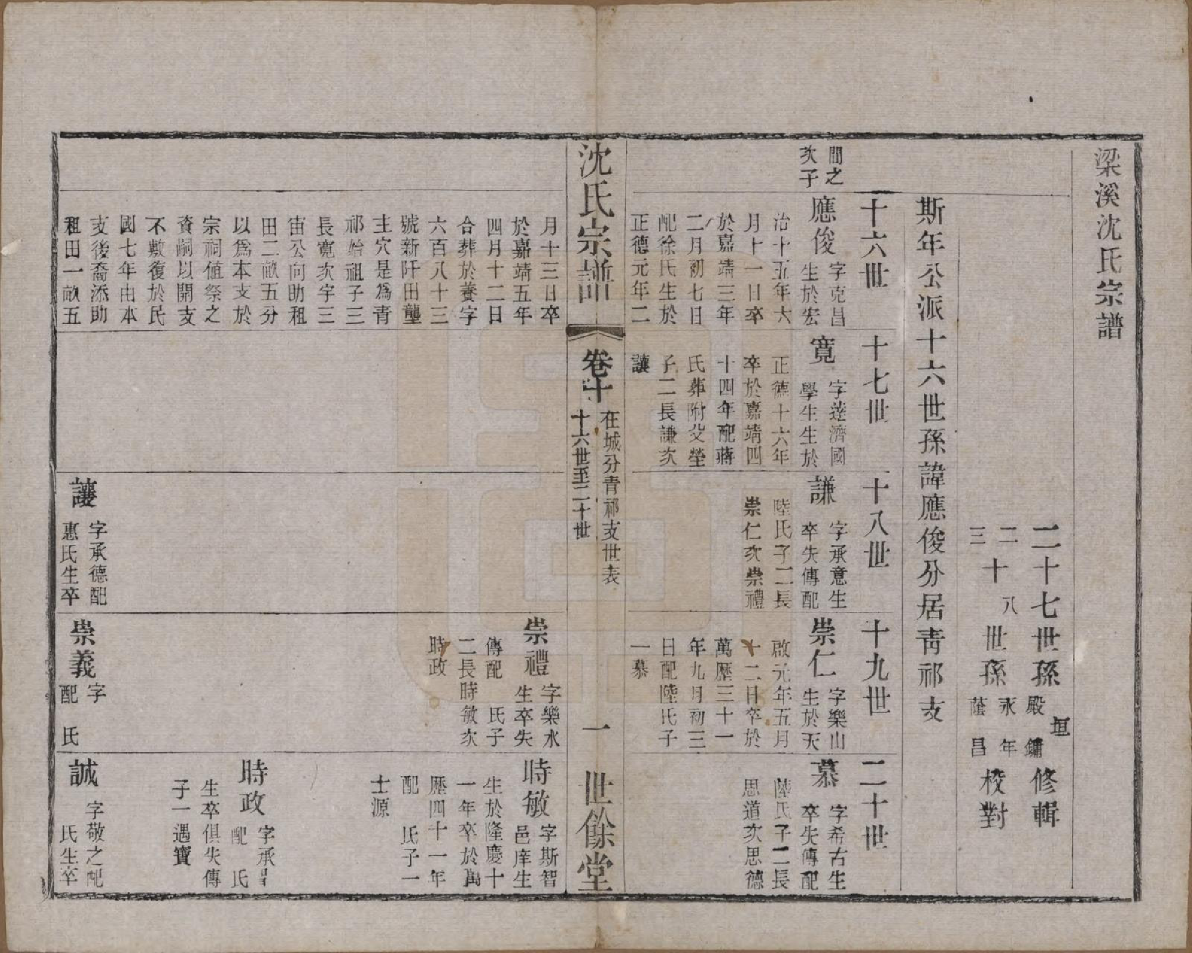 GTJP1256.沈.江苏无锡.梁溪沈氏宗谱三十四卷首一卷.民国八年（1919）_010.pdf_第1页