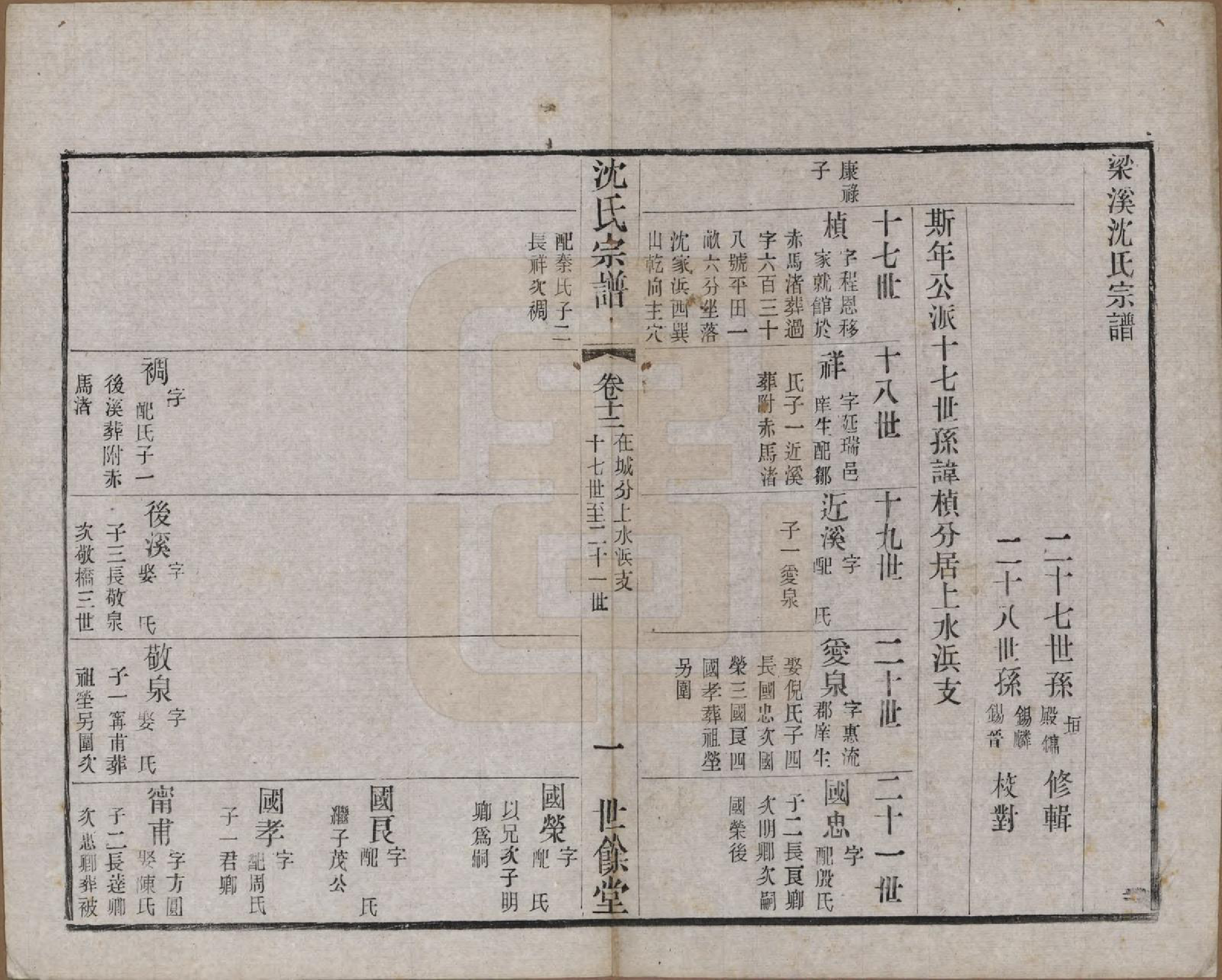 GTJP1256.沈.江苏无锡.梁溪沈氏宗谱三十四卷首一卷.民国八年（1919）_012.pdf_第1页