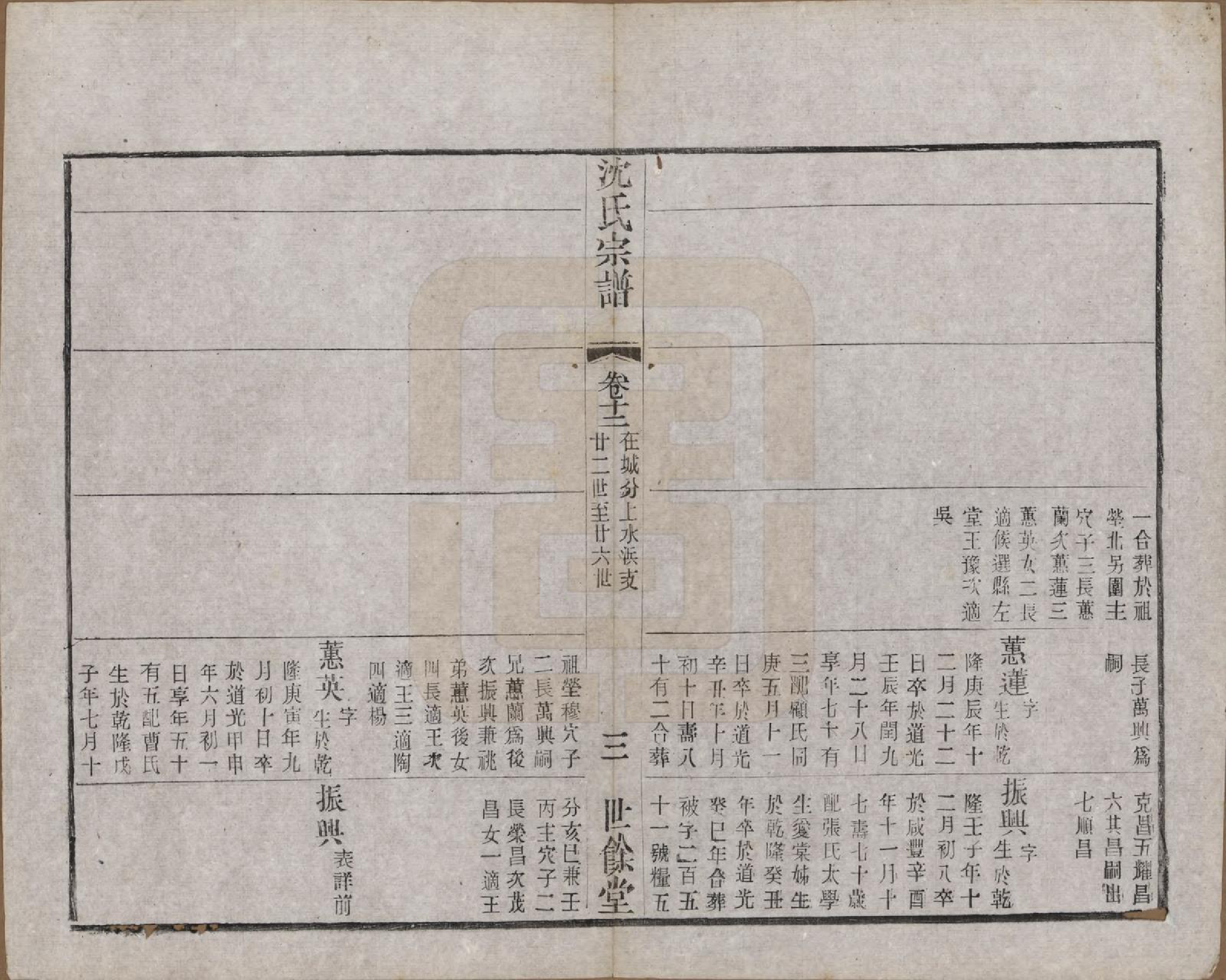 GTJP1256.沈.江苏无锡.梁溪沈氏宗谱三十四卷首一卷.民国八年（1919）_012.pdf_第3页